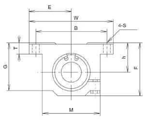 NB SWJ16 NB Ball Bushing Block 1 inch Linear Motion