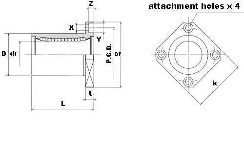 NB SWSK20G 1 1/4" Bushings Resin cage Square Flange Linear Motion