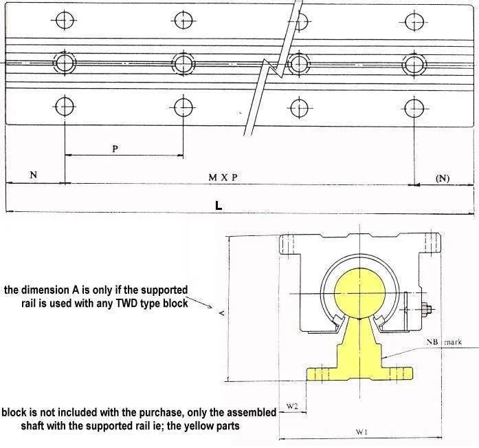 NB WSS20x48 1 1/4" Supported Shaft Rail Assembly Linear Motion