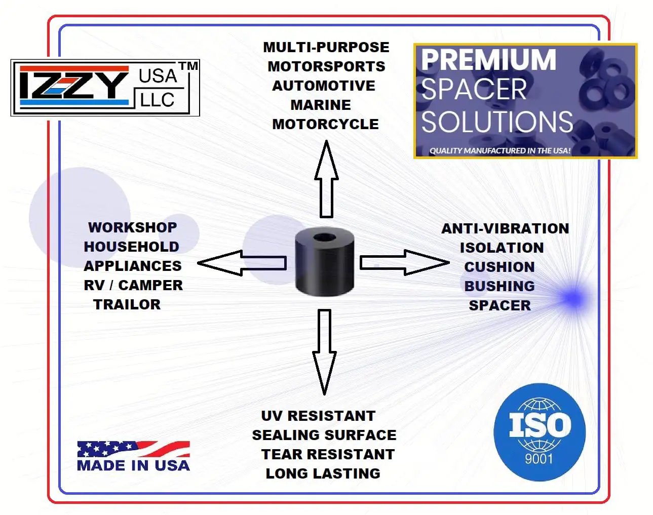 Diagram highlighting Four Pack Made In USA Premium Quality Neoprene Rubber Spacers One Inch Outer Diameter Three Eighths Inch Inner Diameter One Inch Thickness