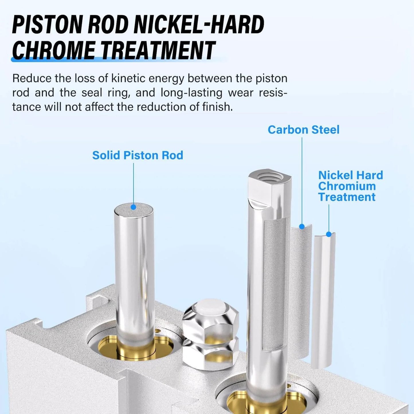 Close-up of solid piston rod with nickel hard chrome treatment on pneumatic cylinder