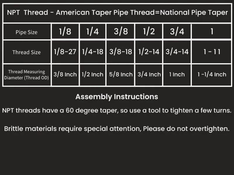 NPT thread size chart with assembly instructions, showing pipe sizes from 1/8 to 1 and thread measuring diameters.