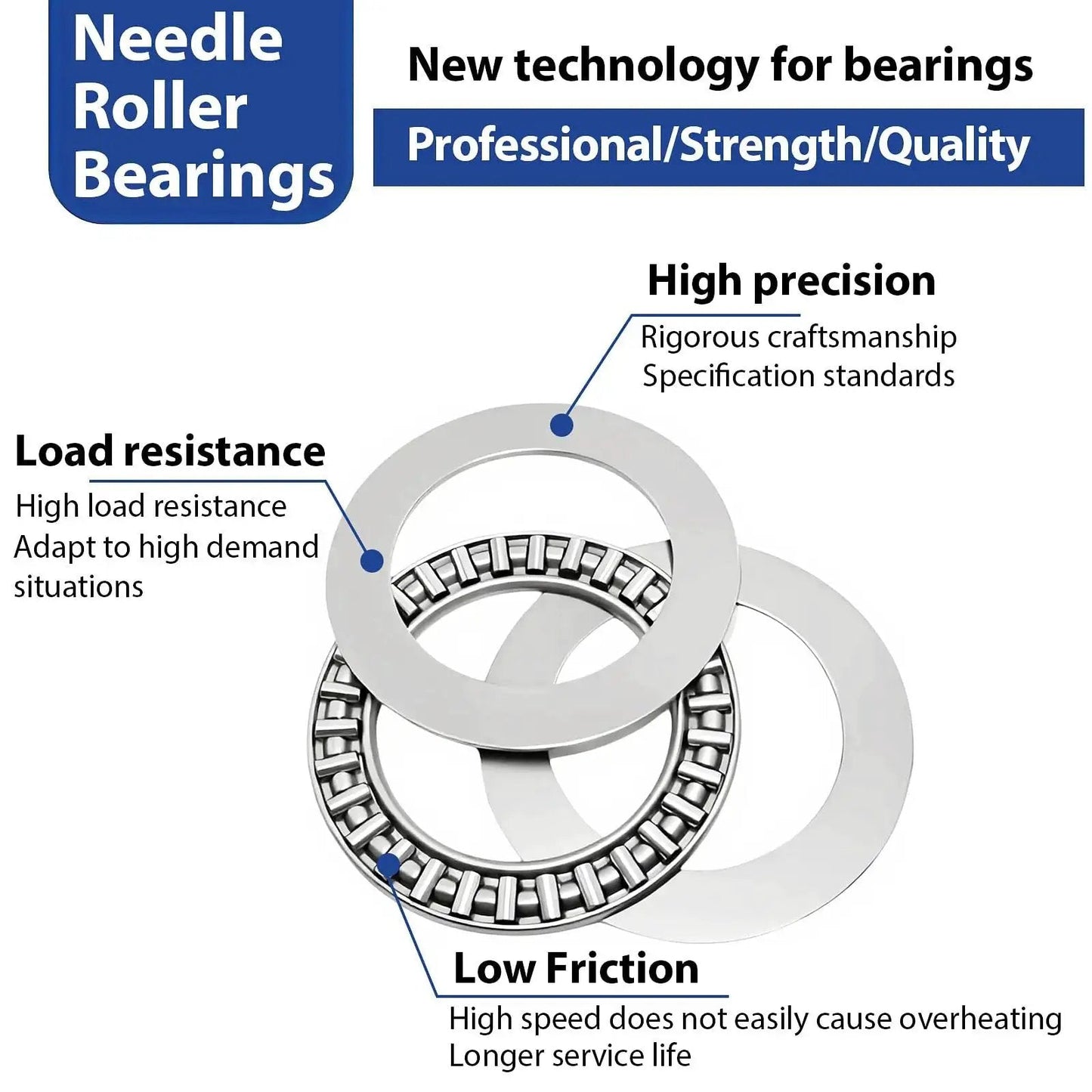 4 Sets Of NTA1220 Plus 2TRA Thrust Needle Roller Bearings With Two Hardened Washers, precision high load bearing qualities displayed.