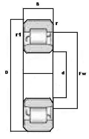 NU305 Cylindrical Roller Bearing 25x62x17 Cylindrical Bearing