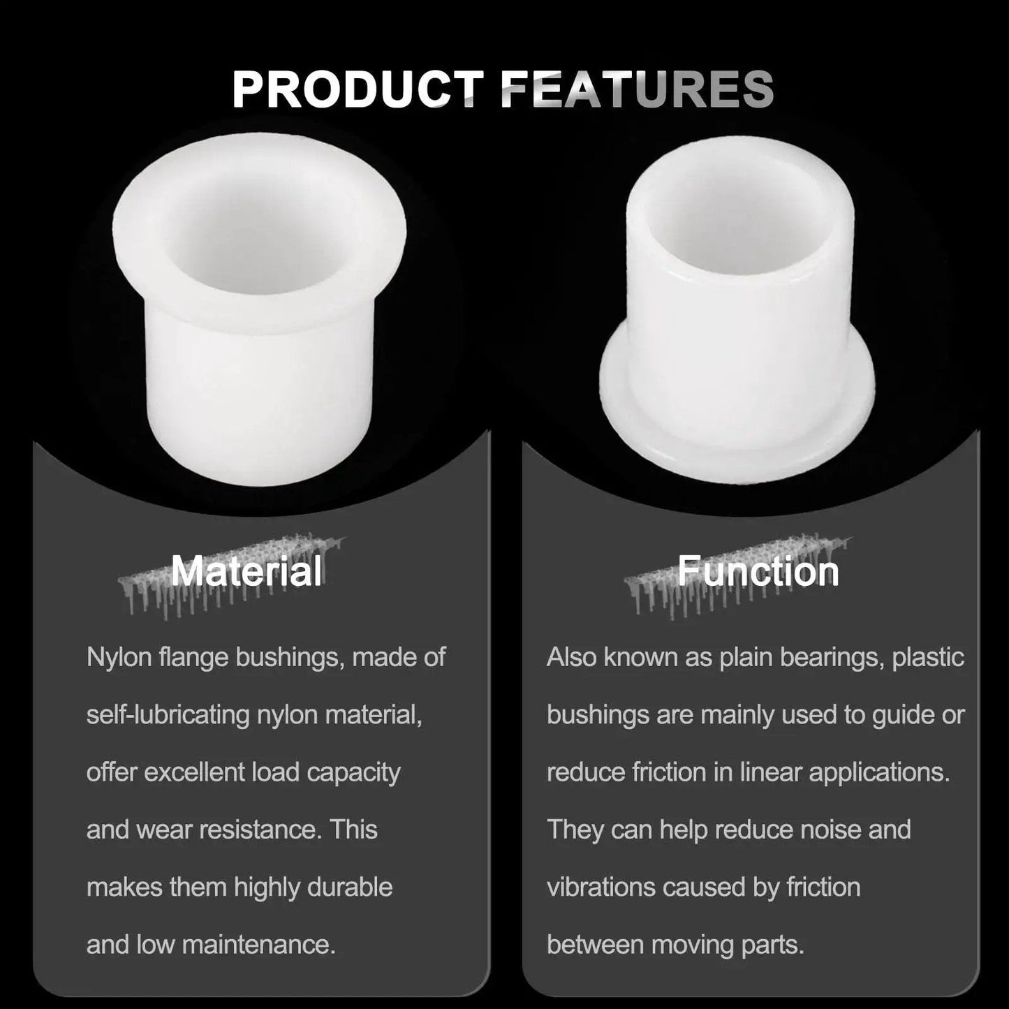 12 Pack Nylon Flanged Sleeve Bearings White Self Lubricating Plastic Bushings featuring material and function details on durability and use.