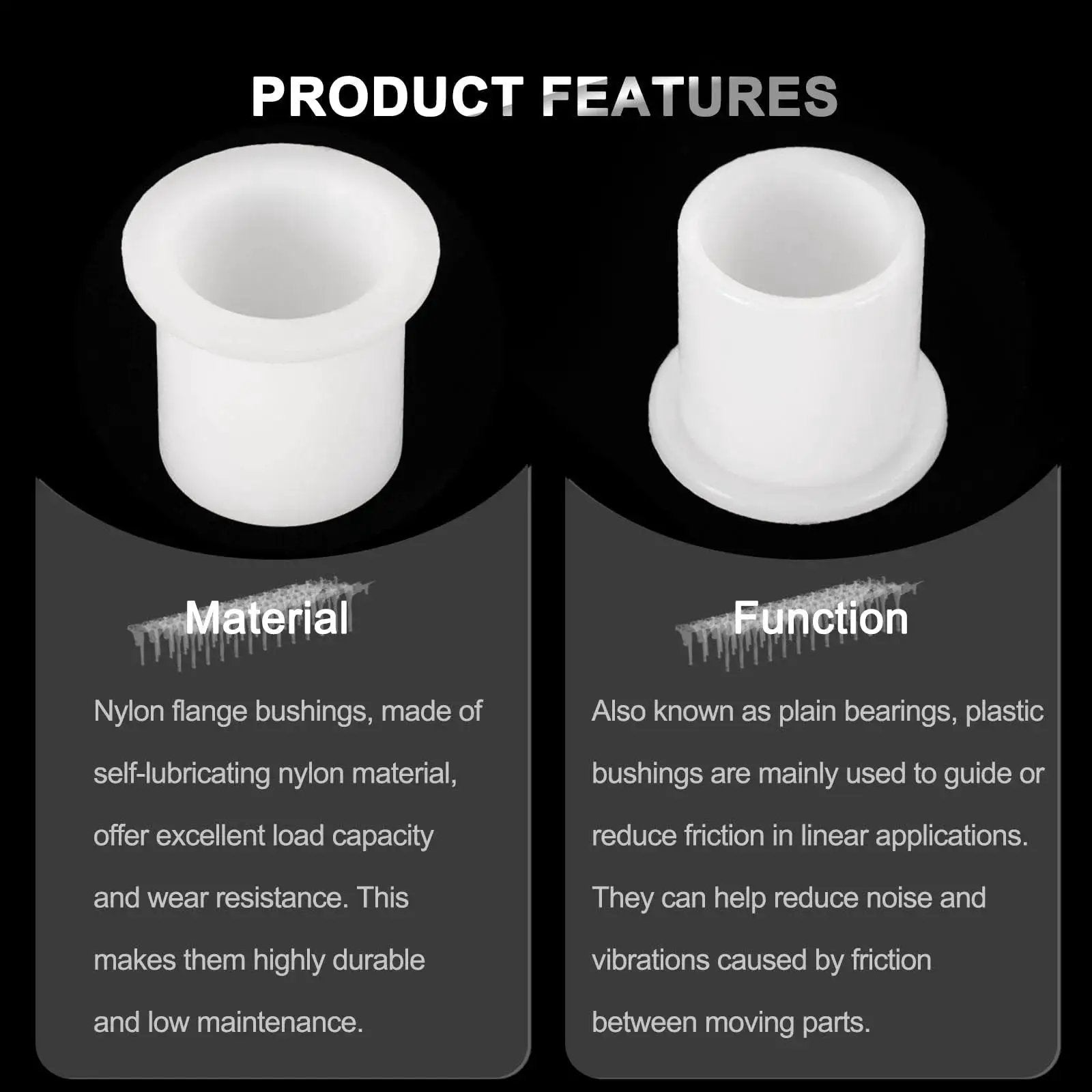 12 Pack Nylon Flanged Sleeve Bearings White Self Lubricating Plastic Bushings featuring material and function details on durability and use.