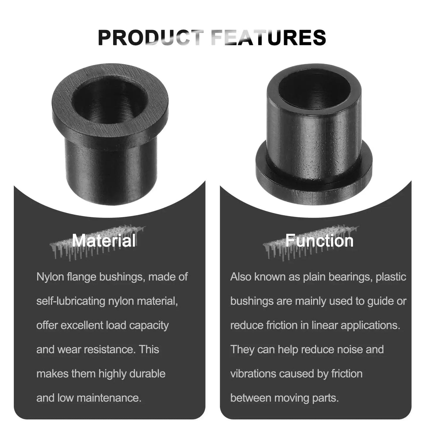 Durable Nylon Flanged Sleeve Bearings Set 12 Pack Self Lubricating Plastic Bushings features material and function description.