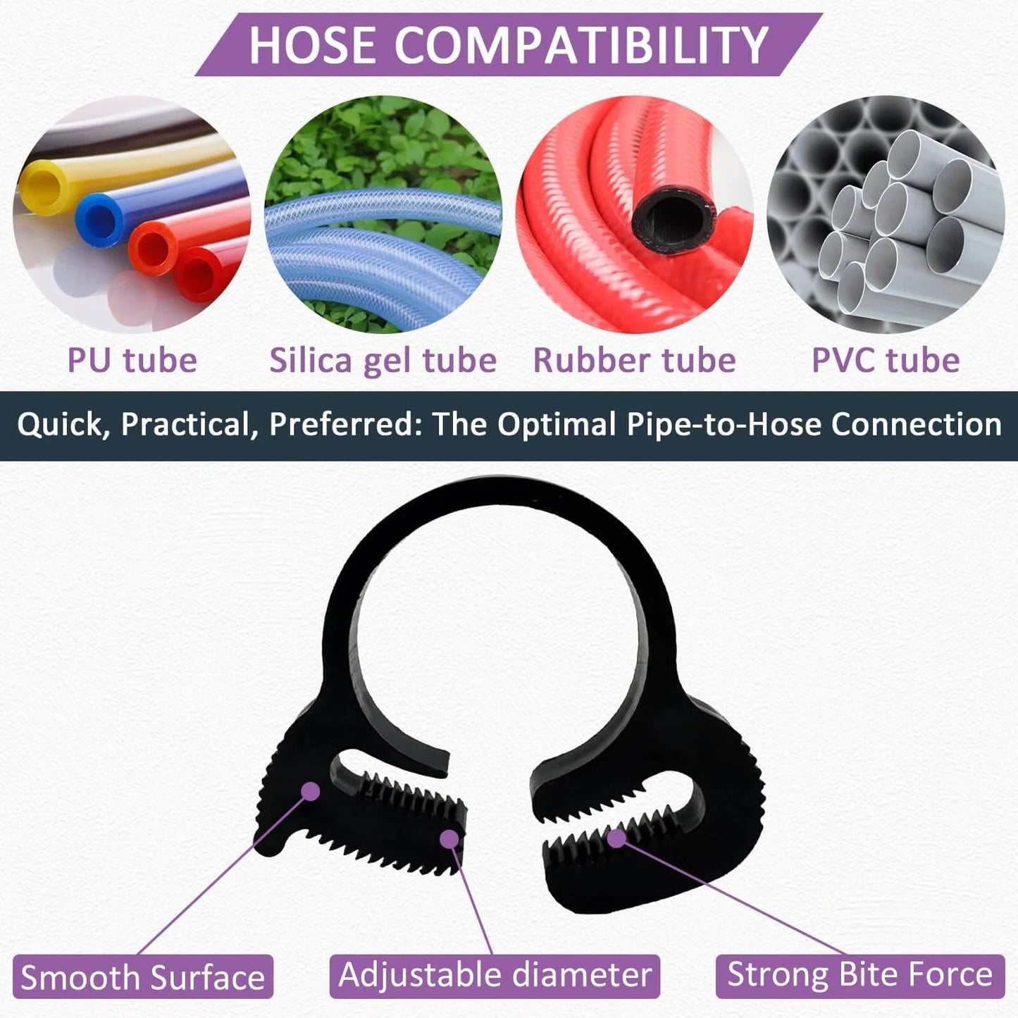 Plastic Hose Clamp 1.25 Inch Outer Diameter Heavy Duty Double Grip Nylon Hose Clamps With Snap Ratchet Adjustable Secure Fit For 31.5 To 34 MM OD Pack Of 15 Durable POM Material Resistant To Rust Corrosion High Temperature And Vibration illustration showing compatibility with various hose types.