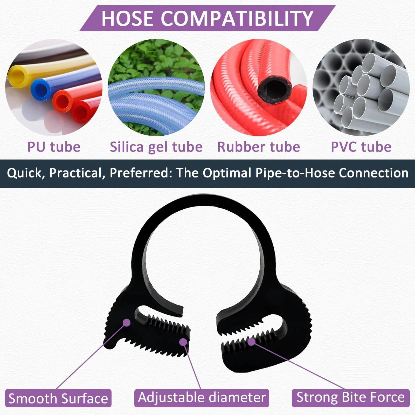 Plastic Hose Clamp 1.25 Inch Outer Diameter Heavy Duty Double Grip Nylon Hose Clamps With Snap Ratchet Adjustable Secure Fit For 31.5 To 34 MM OD Pack Of 15 Durable POM Material Resistant To Rust Corrosion High Temperature And Vibration illustration showing compatibility with various hose types.
