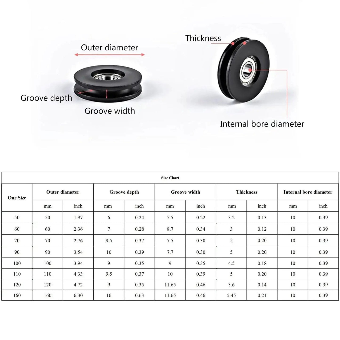 Diagram of Nylon Round Rope Pulley For Fitness Equipment And Cable Machines Replacement Roller with size chart, low friction, waterproof.