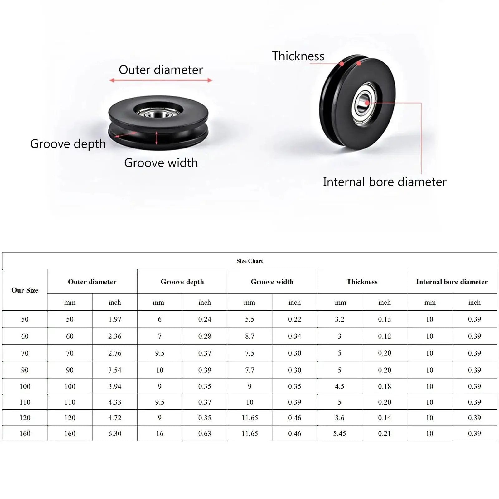 Diagram of Nylon Round Rope Pulley For Fitness Equipment And Cable Machines Replacement Roller with size chart, low friction, waterproof.