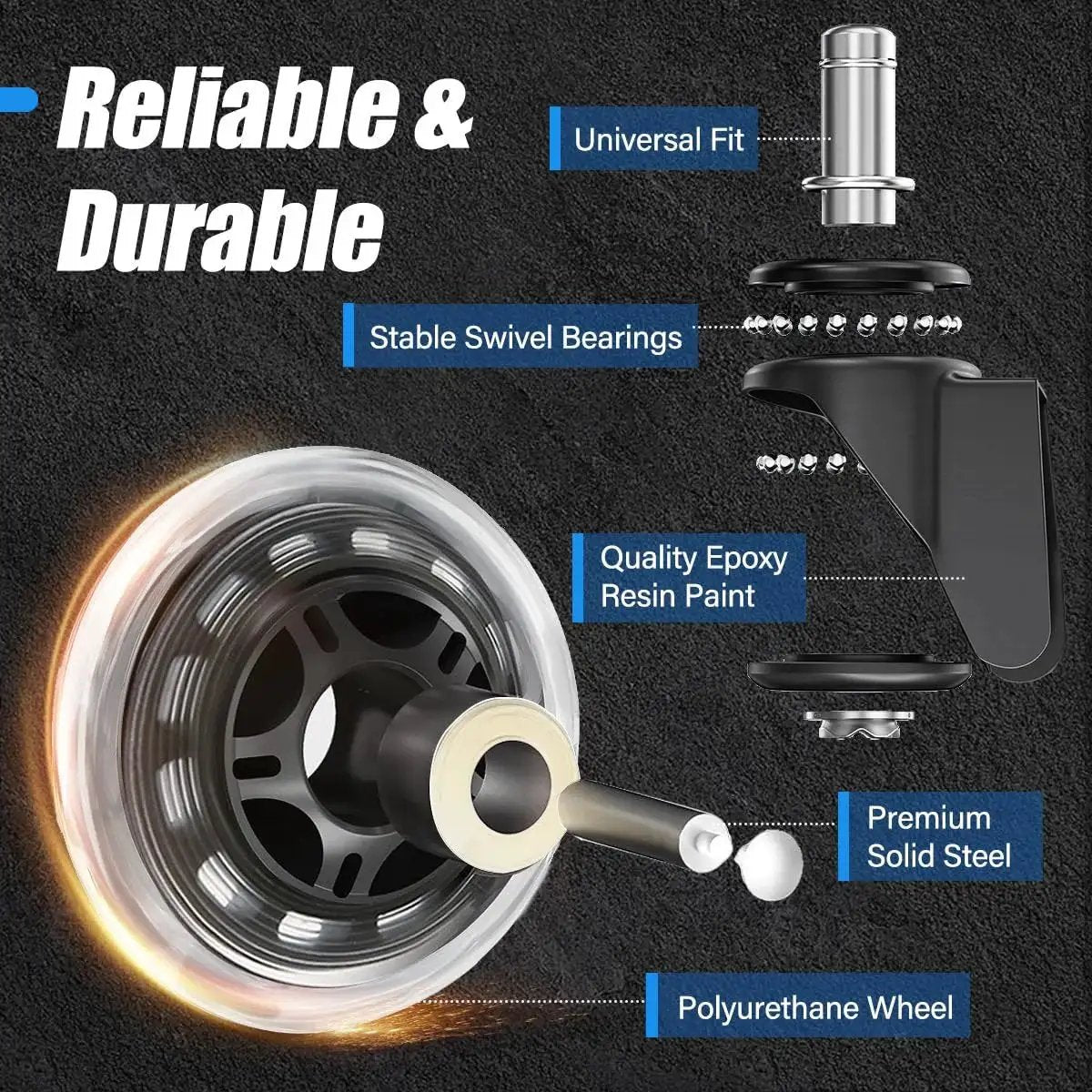 Diagram of Office Chair Caster Wheels Set Of 5 Universal Fit 2.5 Inch Blade Wheels with Soft Polyurethane Rollers and labeled features
