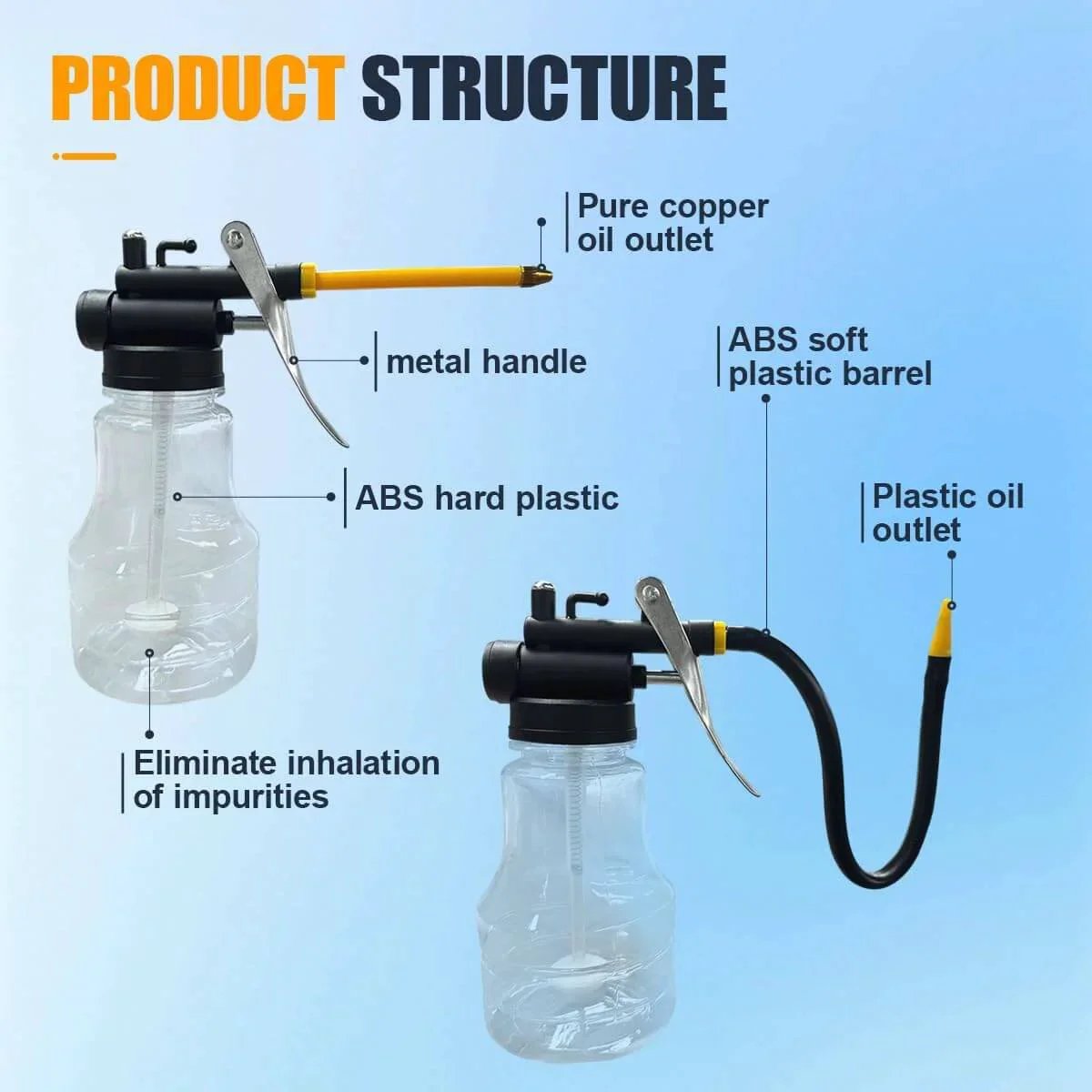 Two Pack High Pressure Oil Can Pump Oiler With Flexible Spout And Rigid Transparent Bottle, labeled product structure diagram
