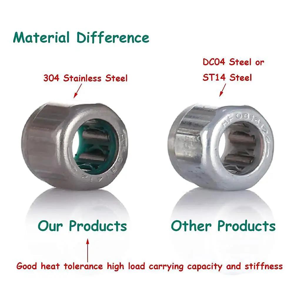 Comparison of two needle roller bearings, one in 304 stainless steel and the other in DC04 steel, highlighting material differences.
