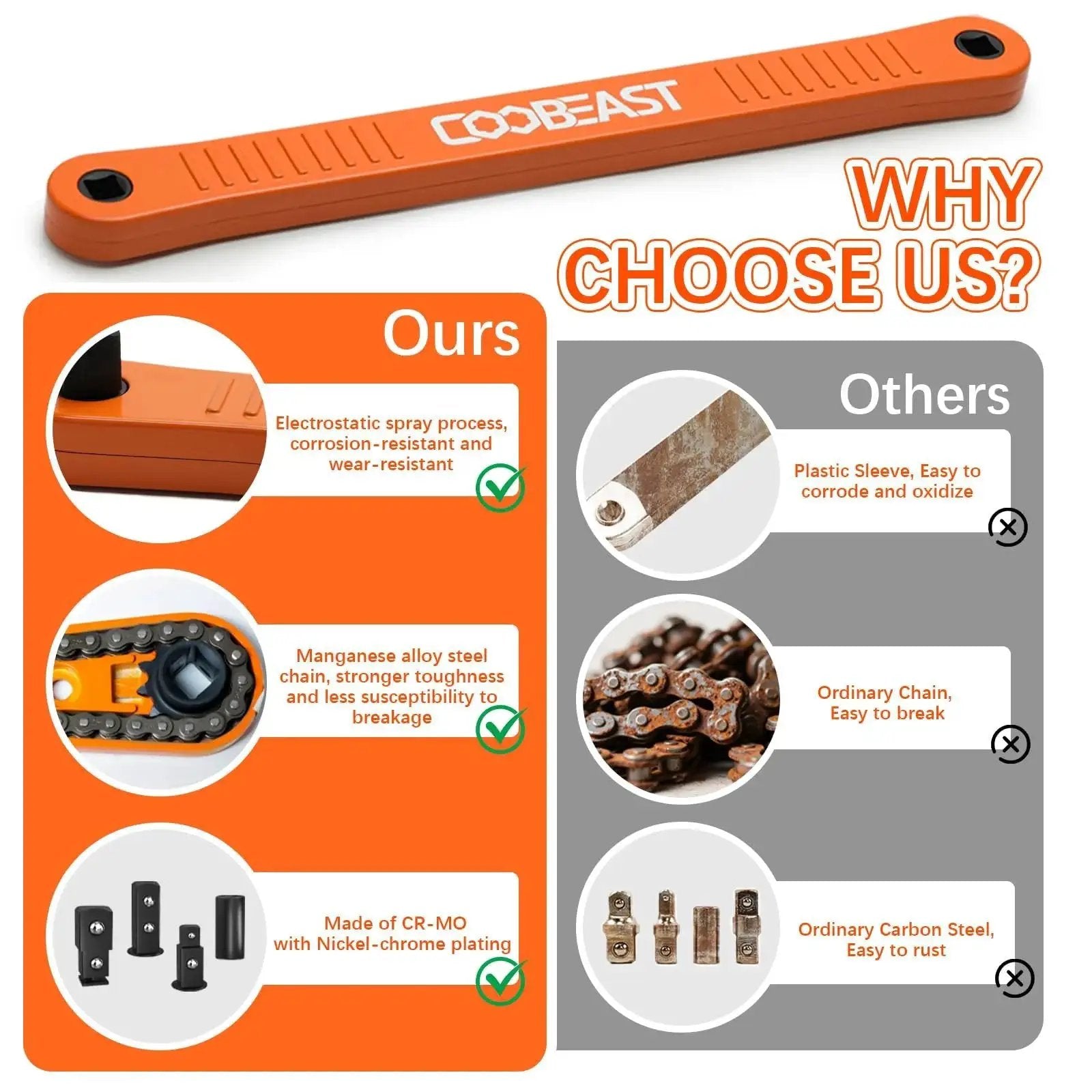 Comparison chart showing benefits of COOBEAST orange mounting tool for corrosion resistance and durability.