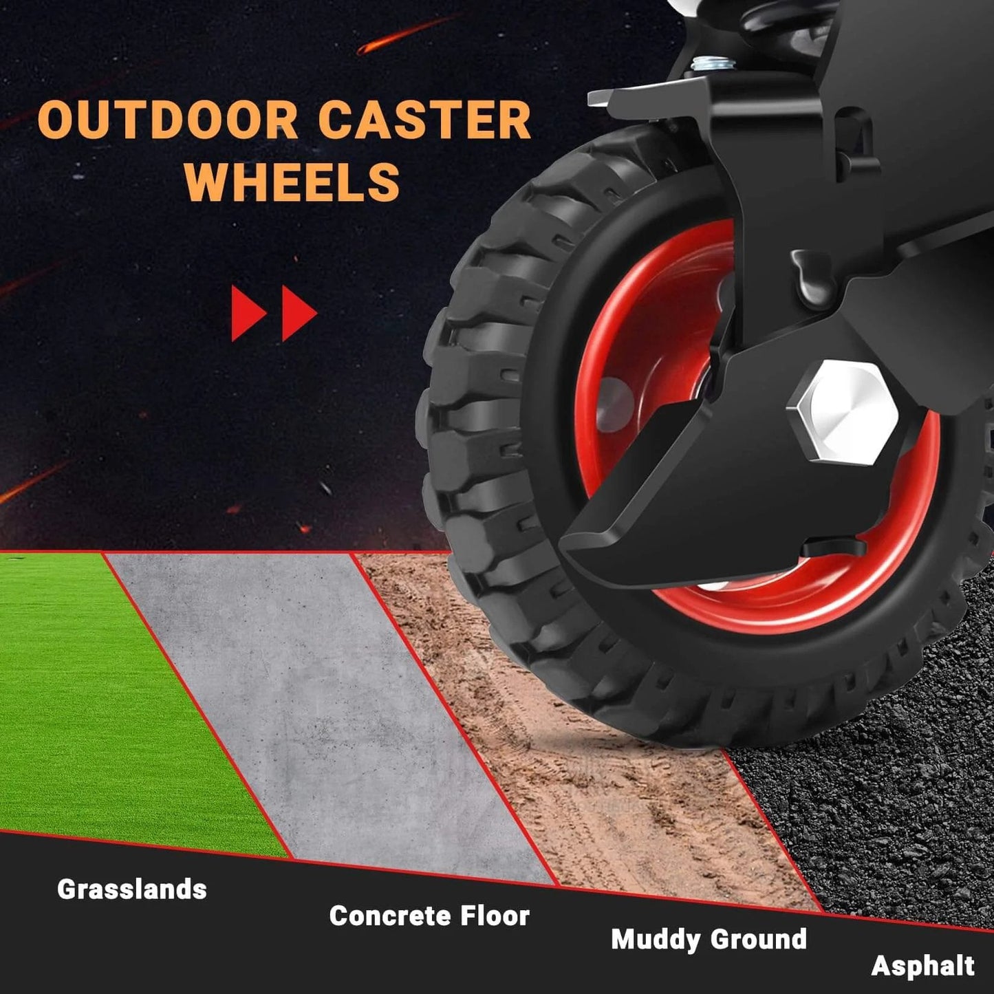 Outdoor caster wheel on various terrains including grass, concrete, mud, and asphalt, highlighting versatility and durability.