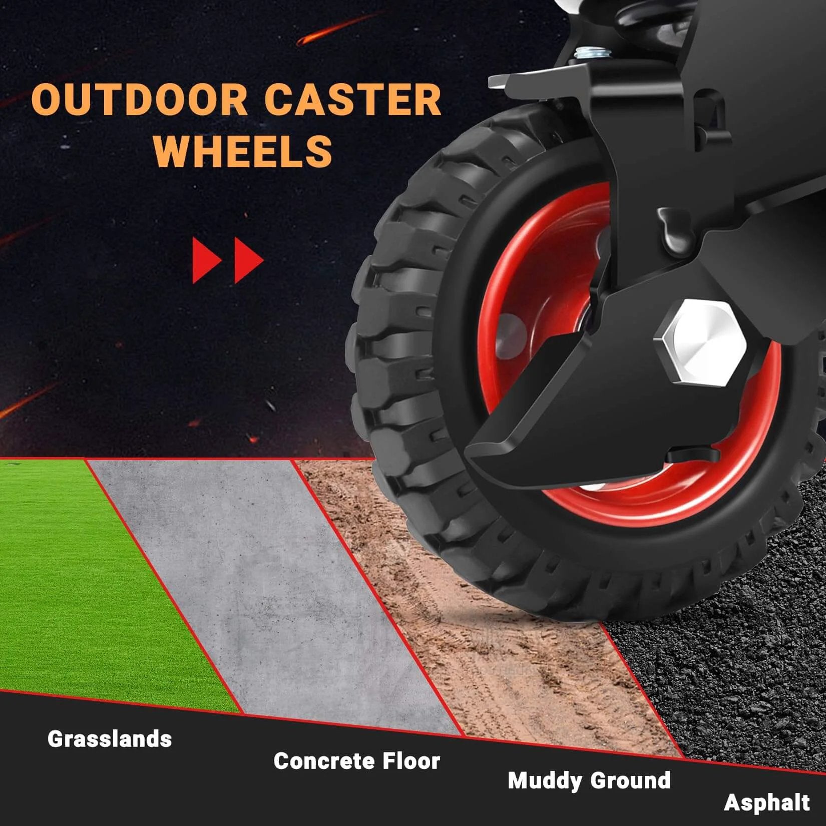 Outdoor caster wheel on various terrains including grass, concrete, mud, and asphalt, highlighting versatility and durability.
