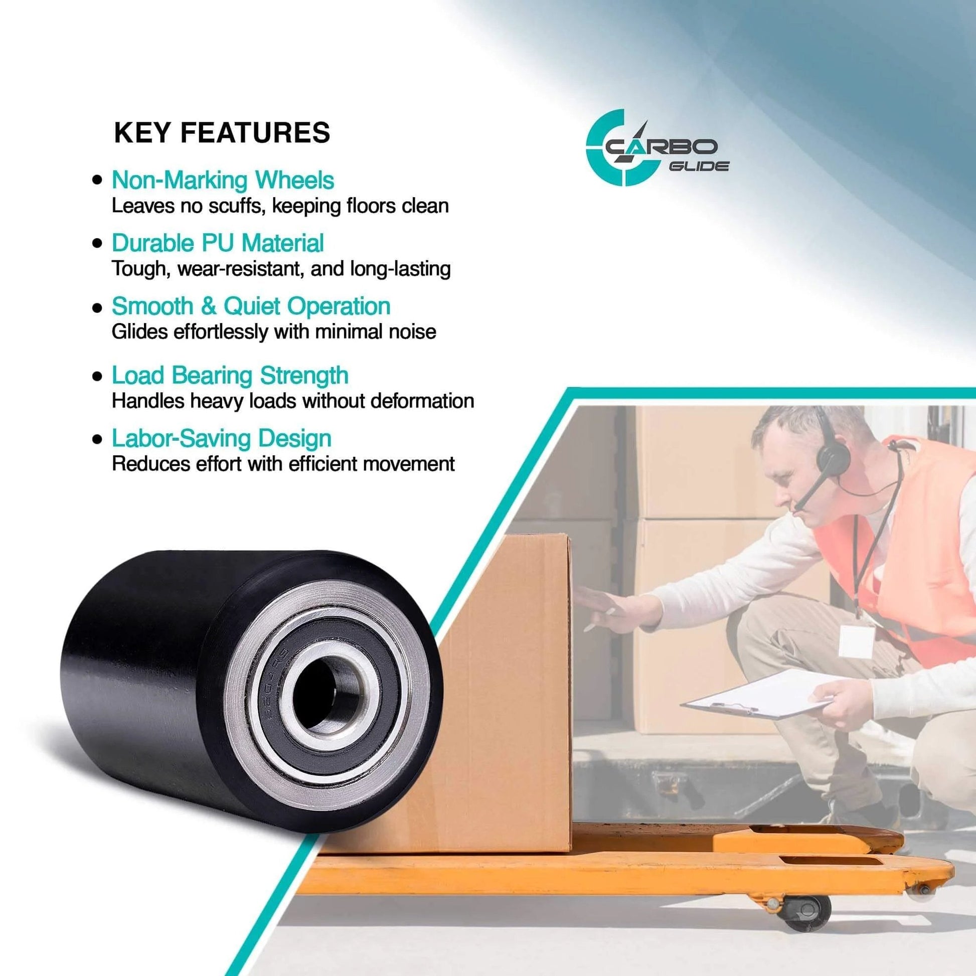 Pallet jack load wheels full set 3 x 3.75 inch with entry exit roller, black polyurethane tread on steel; displayed with features list.