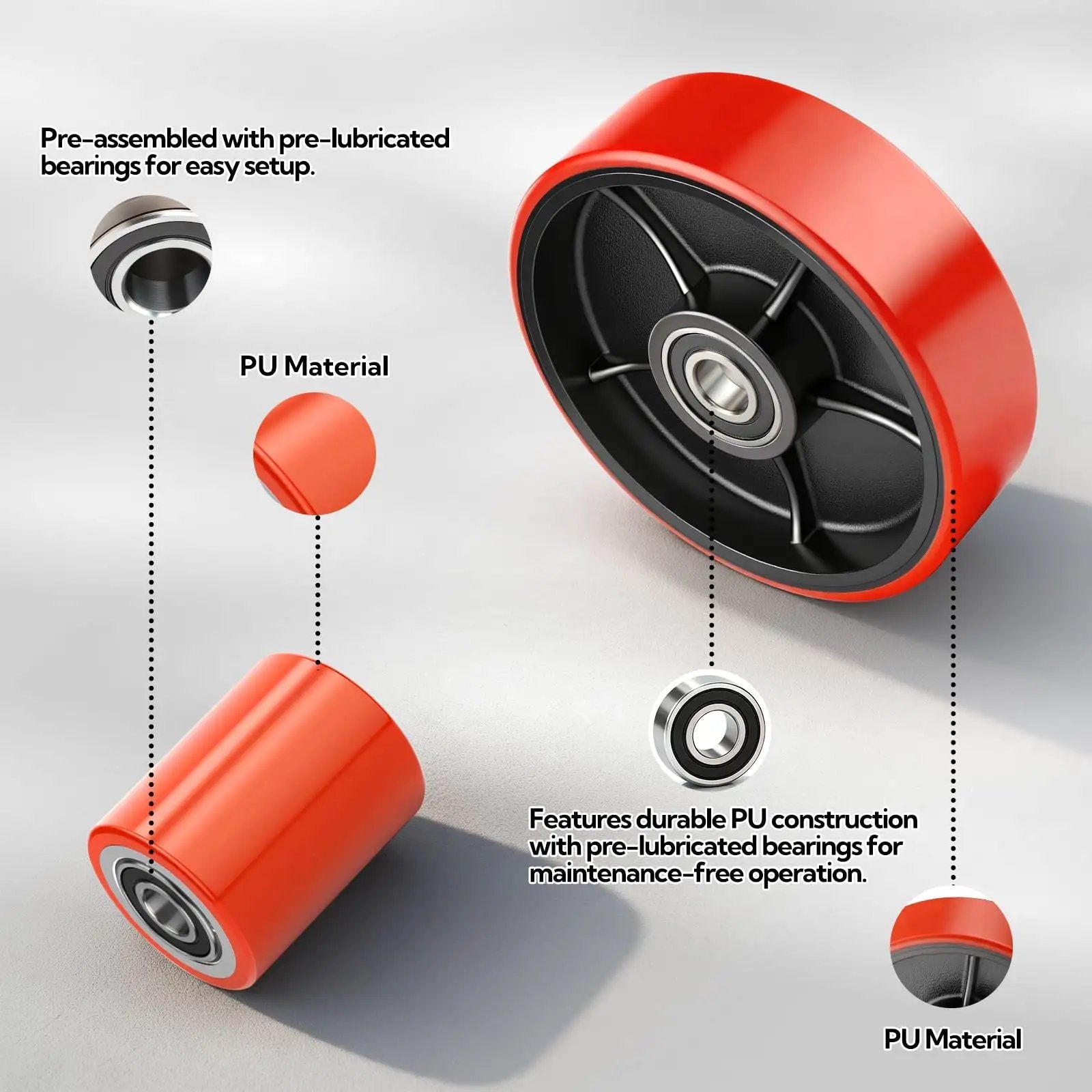 Pallet Jack Steering Wheels Set With Axle And Front Load Rollers For Most Hand Pallet Jacks, showing red PU wheel with bearings