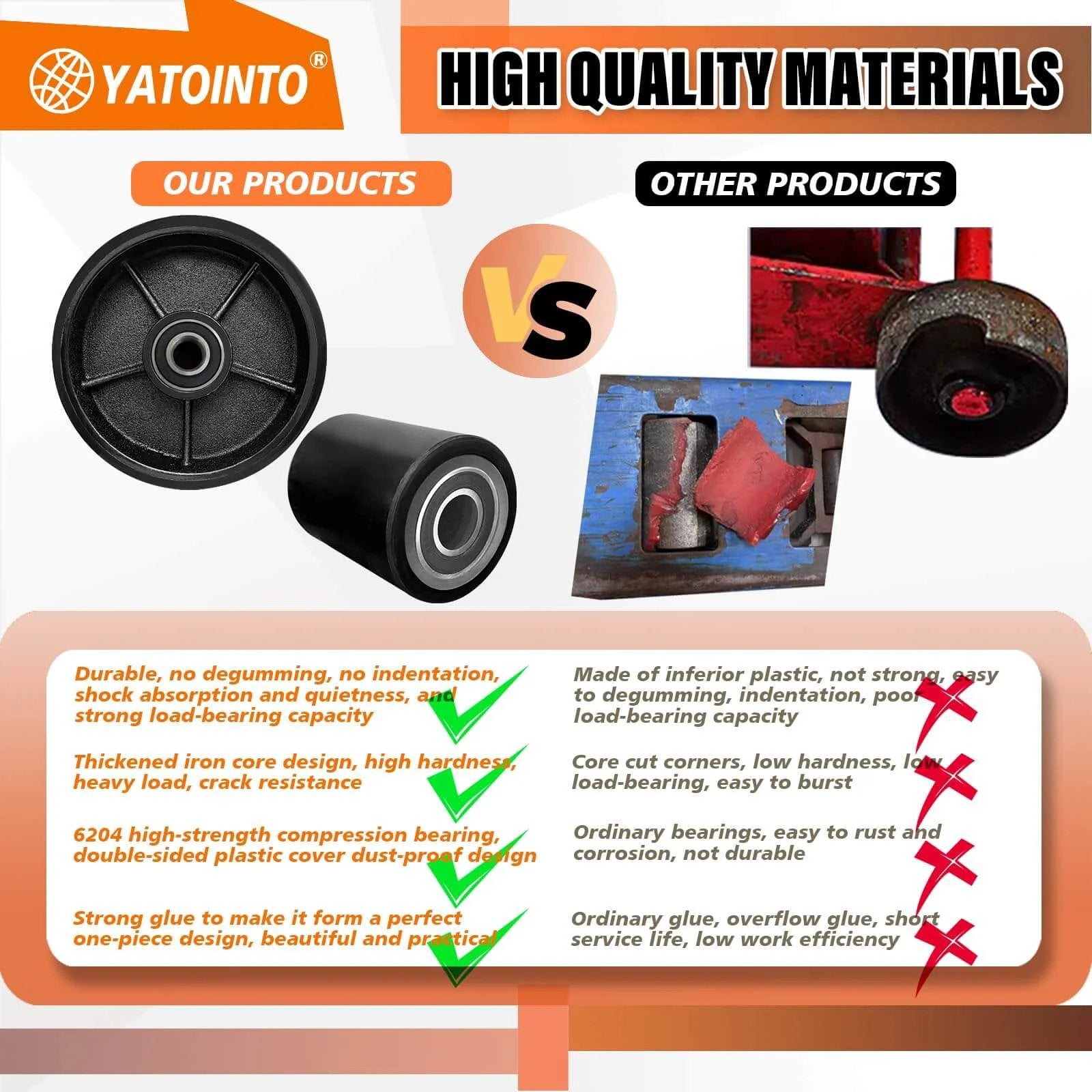 Comparison of high quality black polyurethane wheel set and inferior competitors' wheels
