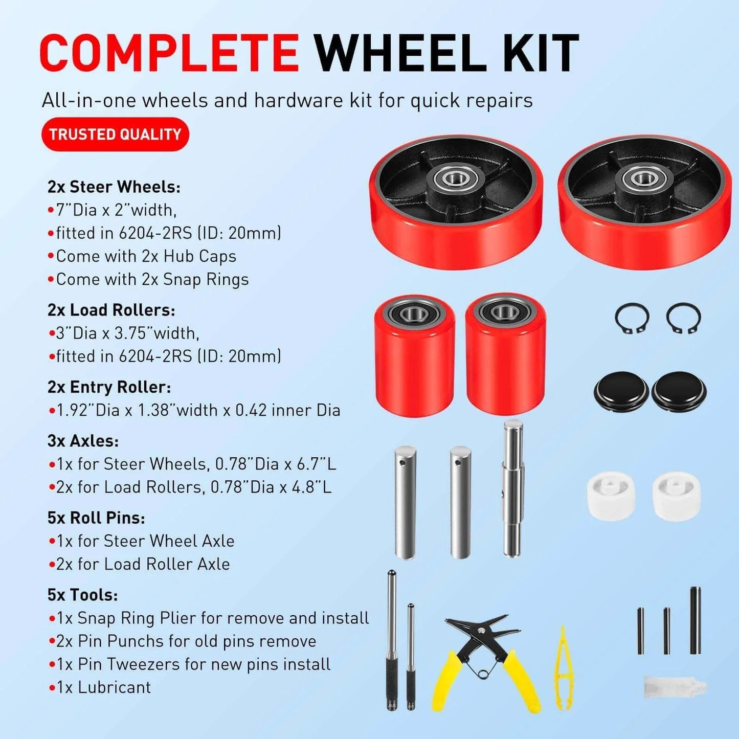 Pallet Jack Wheels Set for most manual pallet jacks, complete replacement kit with axles, steer wheels, load rollers, and tools.