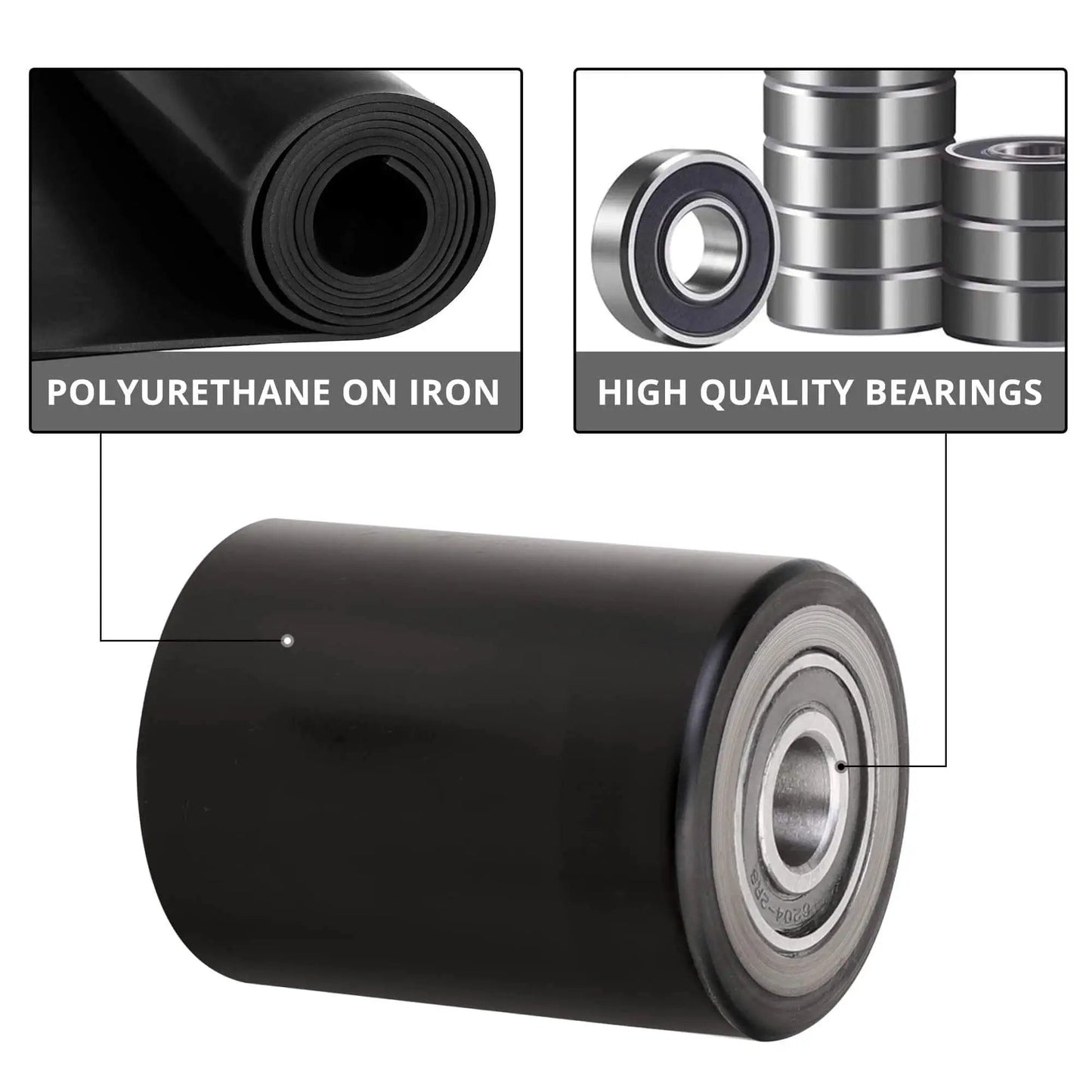 Image of a Heavy Duty Pallet Jack Wheel Replacement Set With Axles And Entry Exit Roller For Front Fork Wheels Fits Most Standard Pallet Jacks, Diameter 2.875 Inches, Width 3.75 Inches, 20mm ID Bearings, Easy Install. Shows polyurethane material and high-quality bearings.
