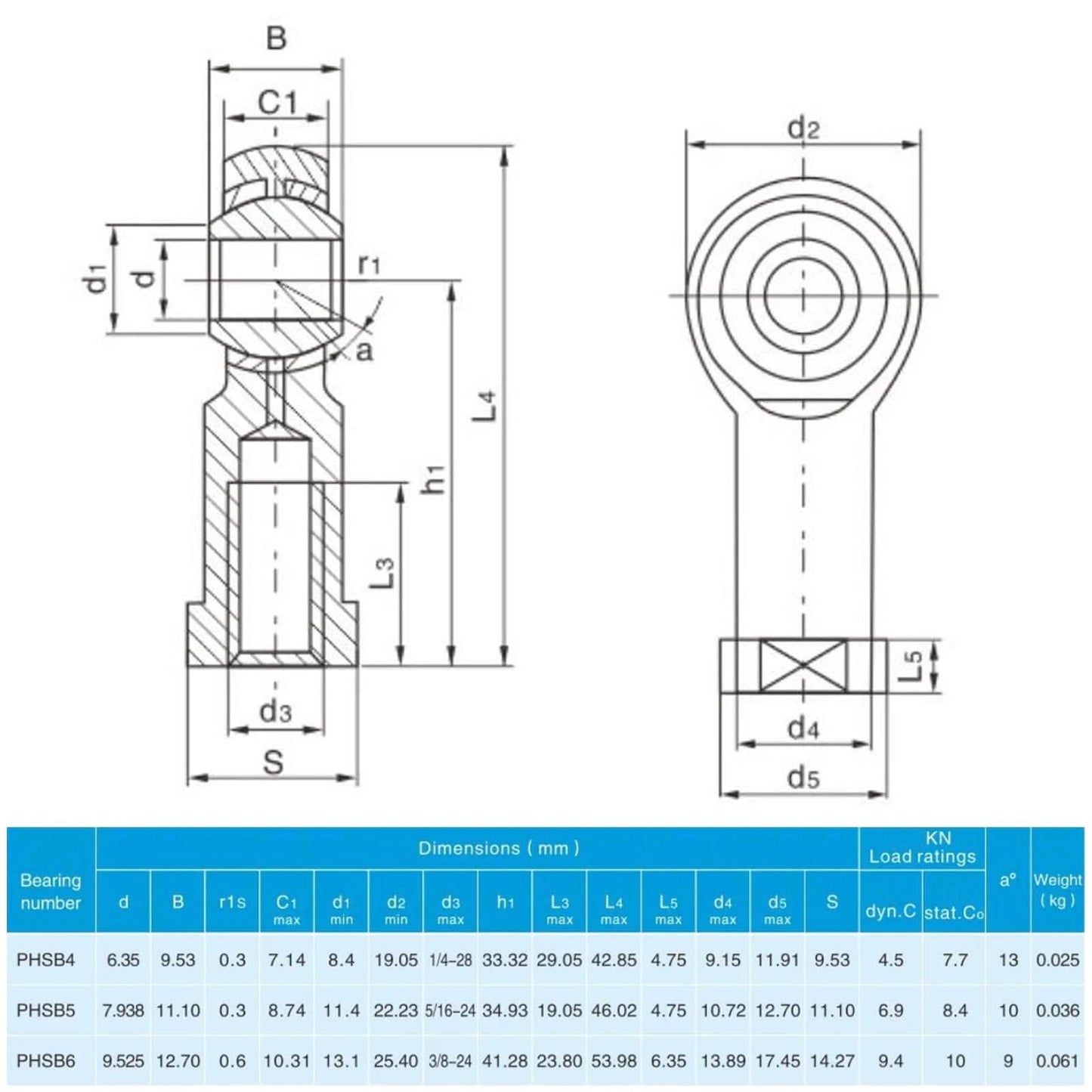 Technical diagram of PHSB4 Rod End Bearings with 1/4 Inch Bore and 1/4-28 Right Hand Female Thread specifications.