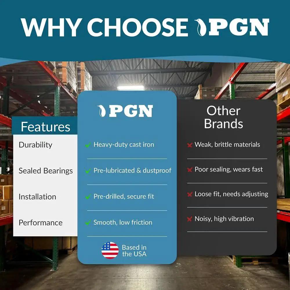 Comparison chart between PGN and other brands in a warehouse, highlighting benefits of PGN's Self Aligning Pillow Block Bearing Set 4 Pack UCP20412.