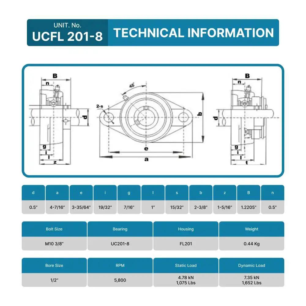 Technical diagram of Heavy Duty Pillow Block Bearing Pack Of Four, Flange Mounted Self Aligning Chrome Steel Bearings, 1/2 inch bore details