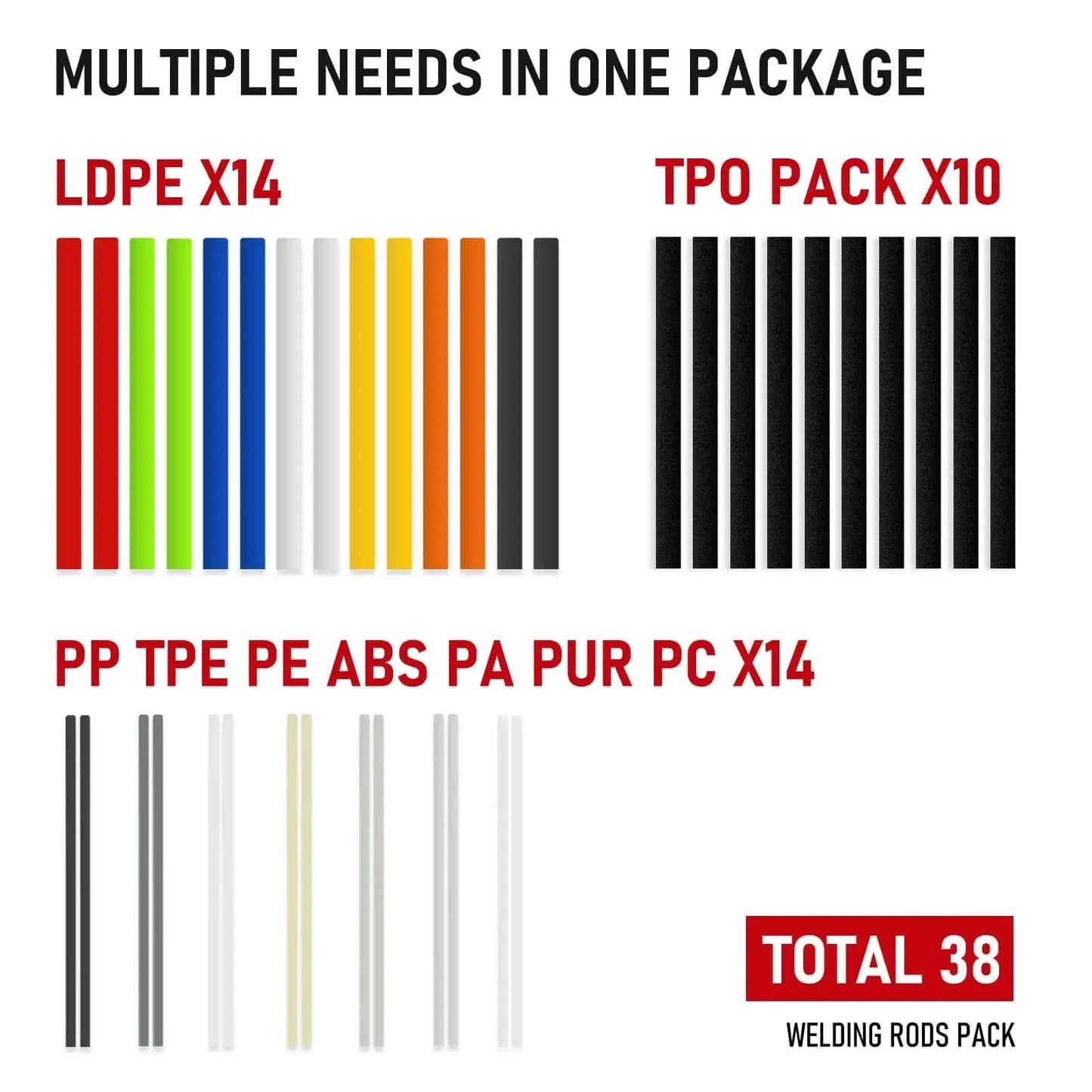 Welding rods pack showing multiples of LDPE, TPO, PP, TPE, PE, ABS, PA, PUR, PC for Two In One Plastic Welder Kit With 100W Welding Gun And Soldering Iron 110V 120V For Car Bumpers Cracks Kayaks And Plastic Toys A Handy DIY Repair Tool With 1000 Hot Staples For Quick At Home Fixes