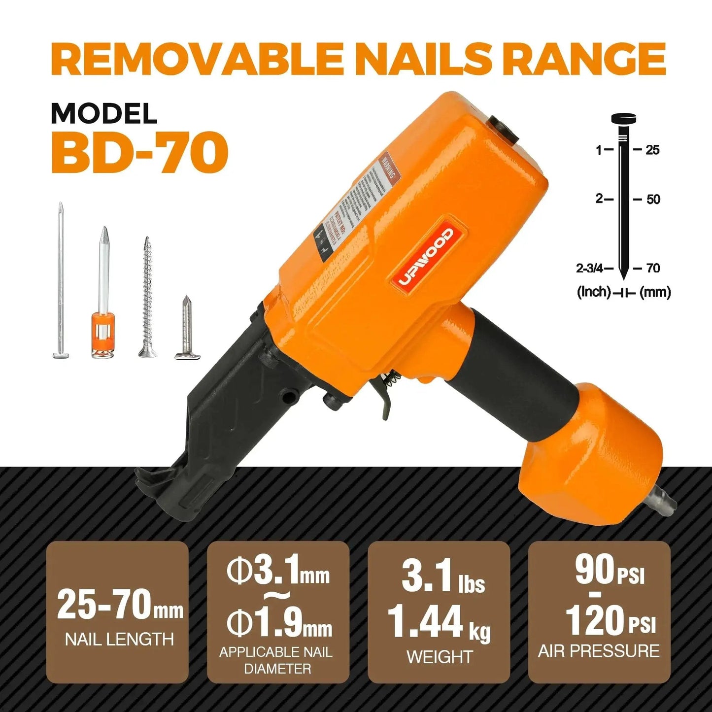 Pneumatic Nail Puller Denailer For Reclaimed Wood Pallets Fences Barn Wood And Decks With Lightweight Aluminum Body At 80 120 PSI