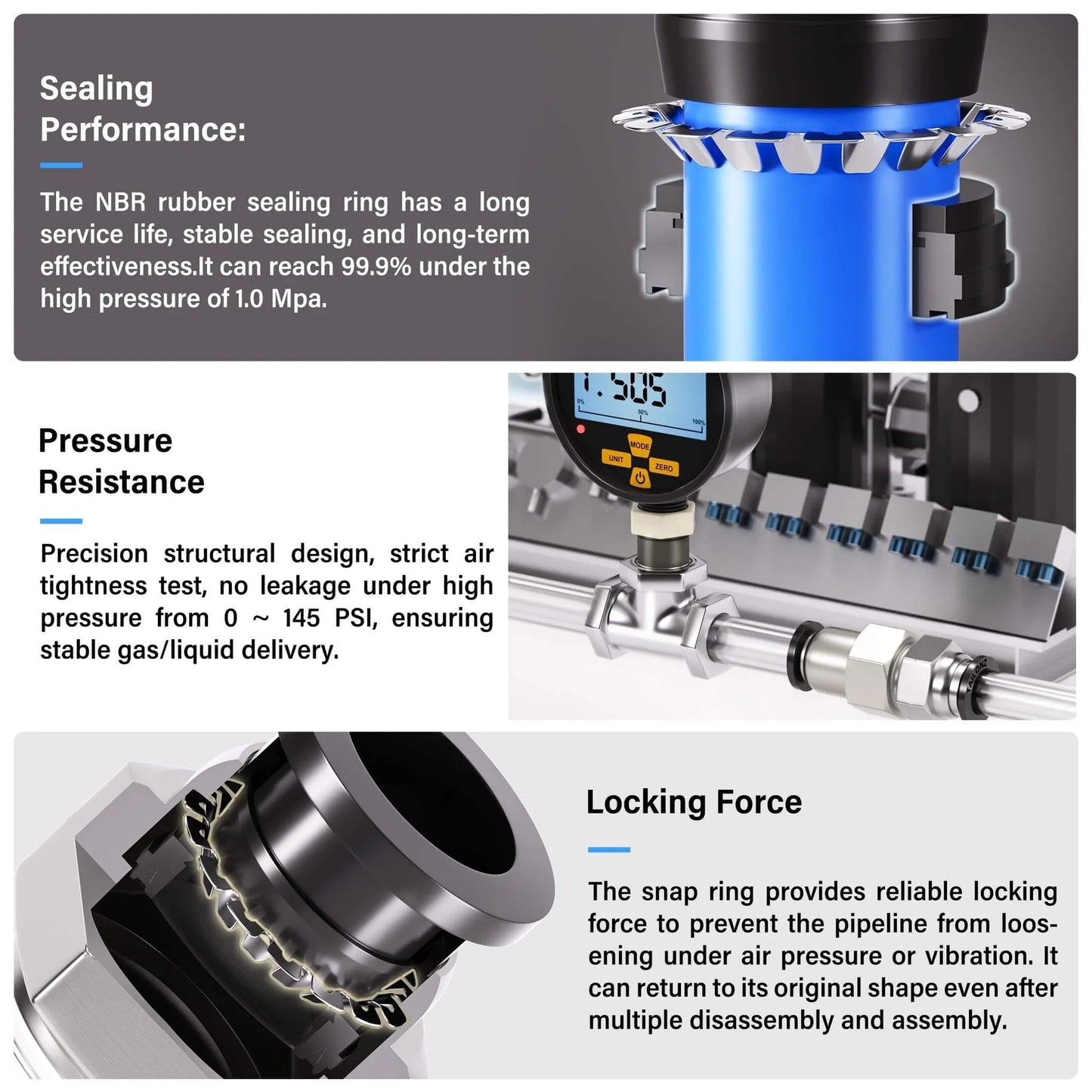 Sealing and pressure resistance features of the pneumatic male straight 1/4 inch tube OD x 1/4 inch NPT thread push to connect fitting