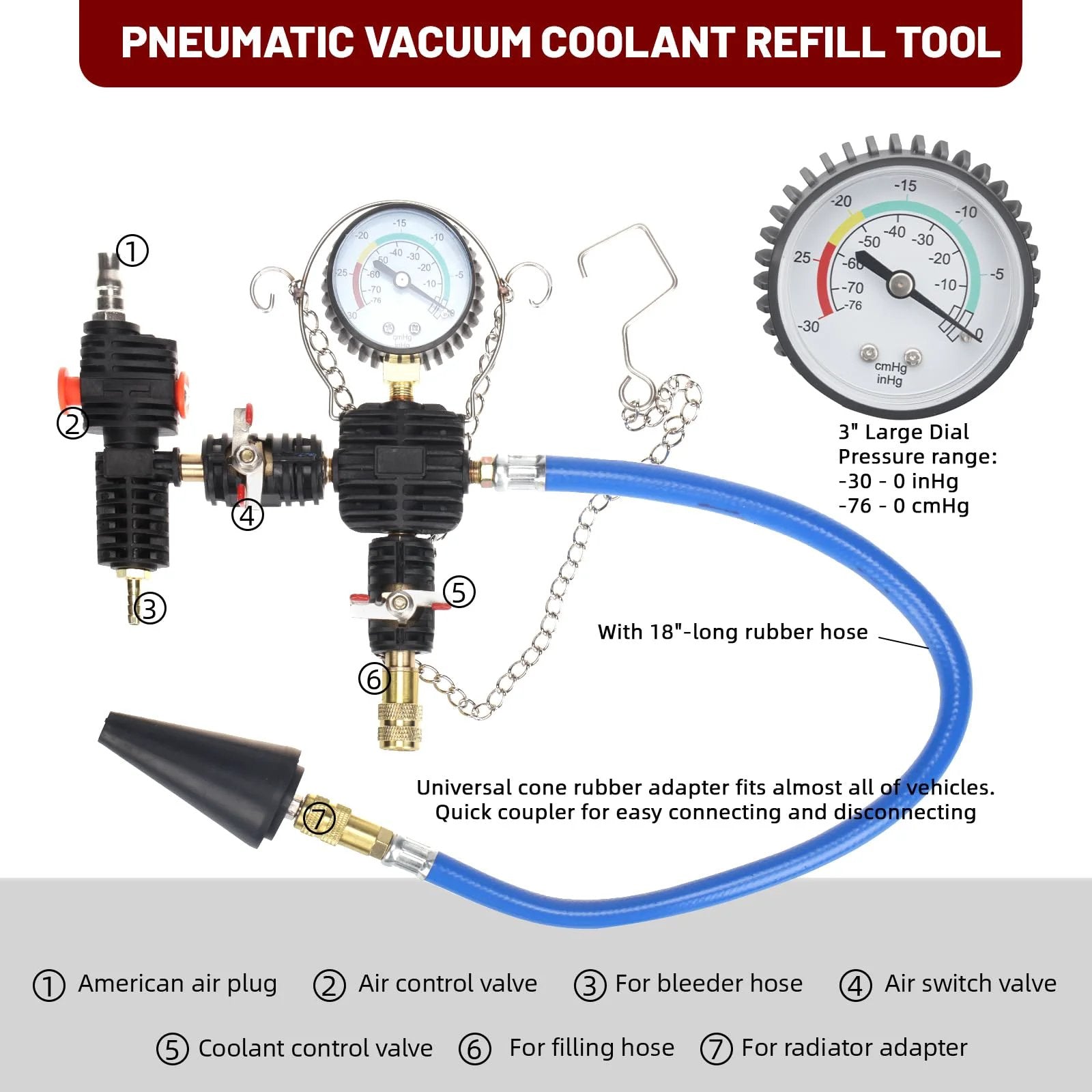 Pneumatic Vacuum Coolant Refill Tool with 18-inch rubber hose, pressure gauge, and adapters for radiator service.