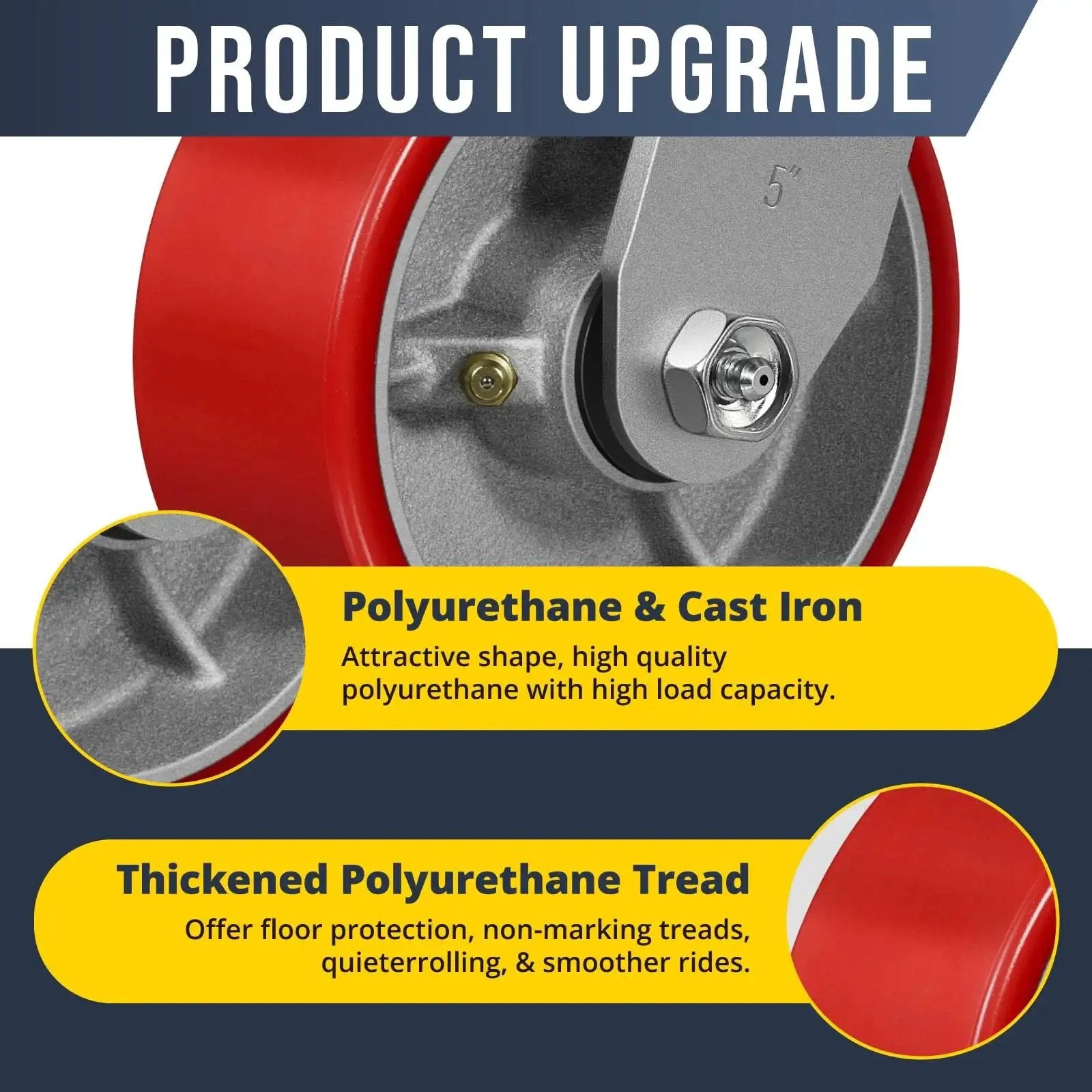 Close-up of heavy duty 5 inch by 2 inch polyurethane casters with four brakes, industrial grade polyurethane tread, and galvanized steel hub