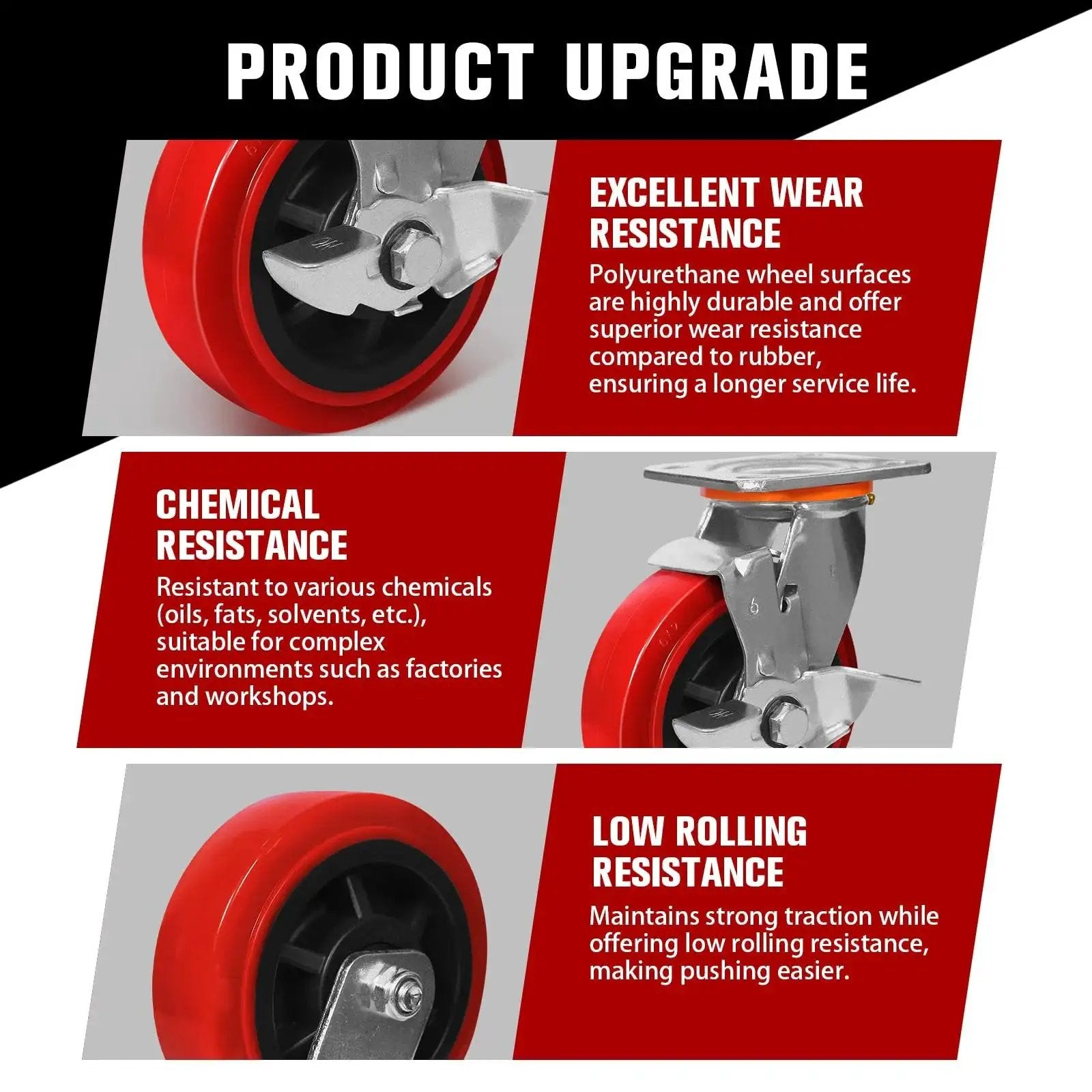 Industrial Grade 6x2 Polyurethane Casters, Set Of 4, 5000 Lb Capacity, showing product upgrades in wear and chemical resistance.