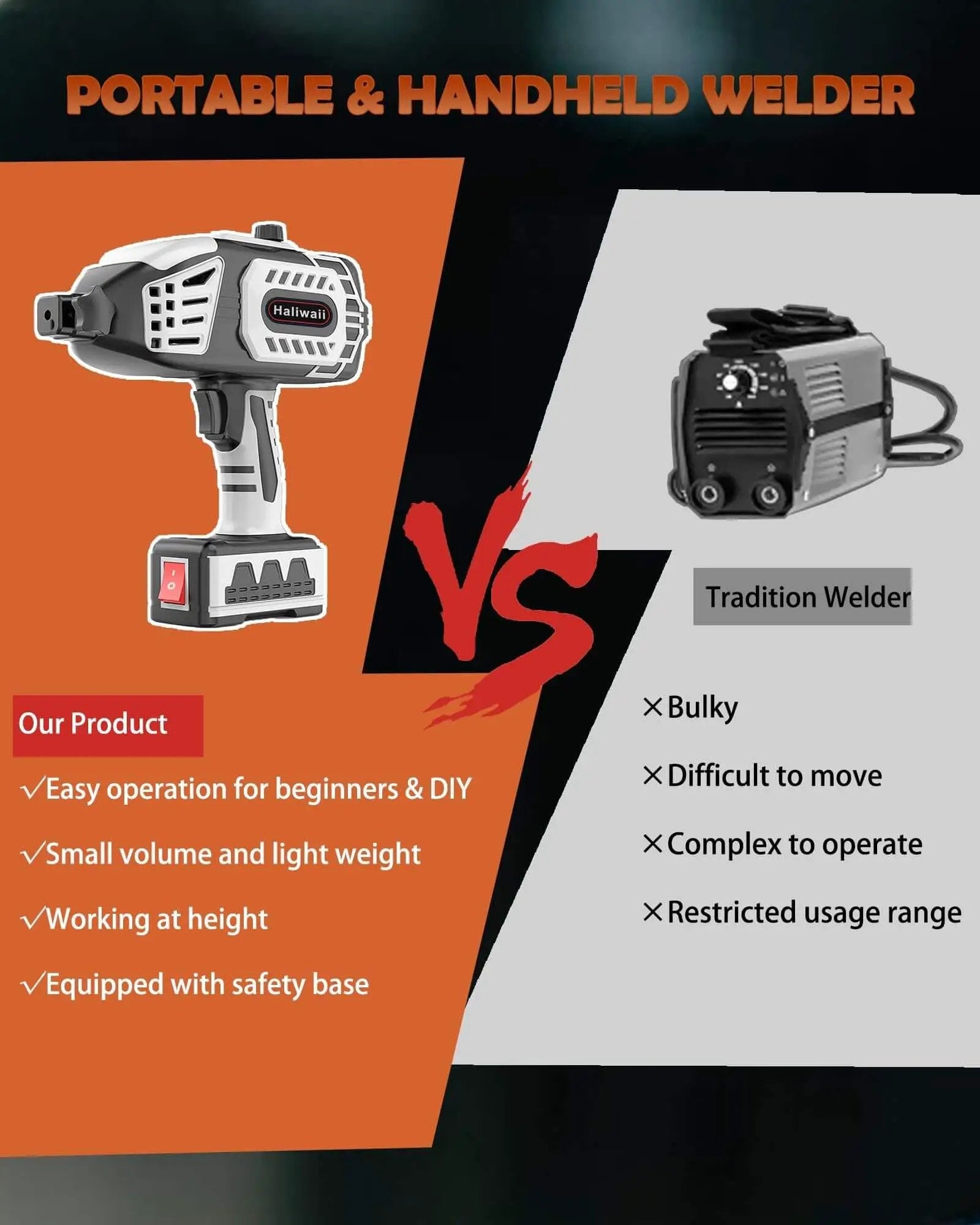Comparison between Pro Grade 120 Amp Portable Welder With IGBT Inverter and traditional welder, highlighting ease of use and portability.