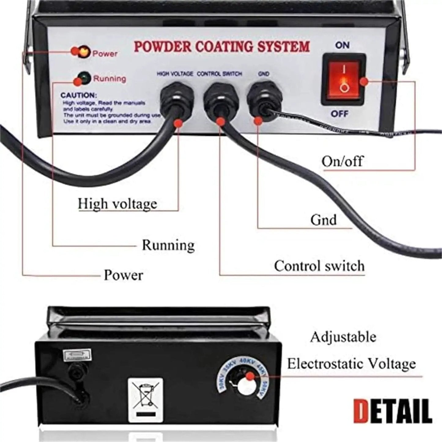 Control panel of Portable Powder Coating System With Electrostatic Spray Gun And Foot Switch Includes Nozzles And Powder Cups 5 Level Adjustment