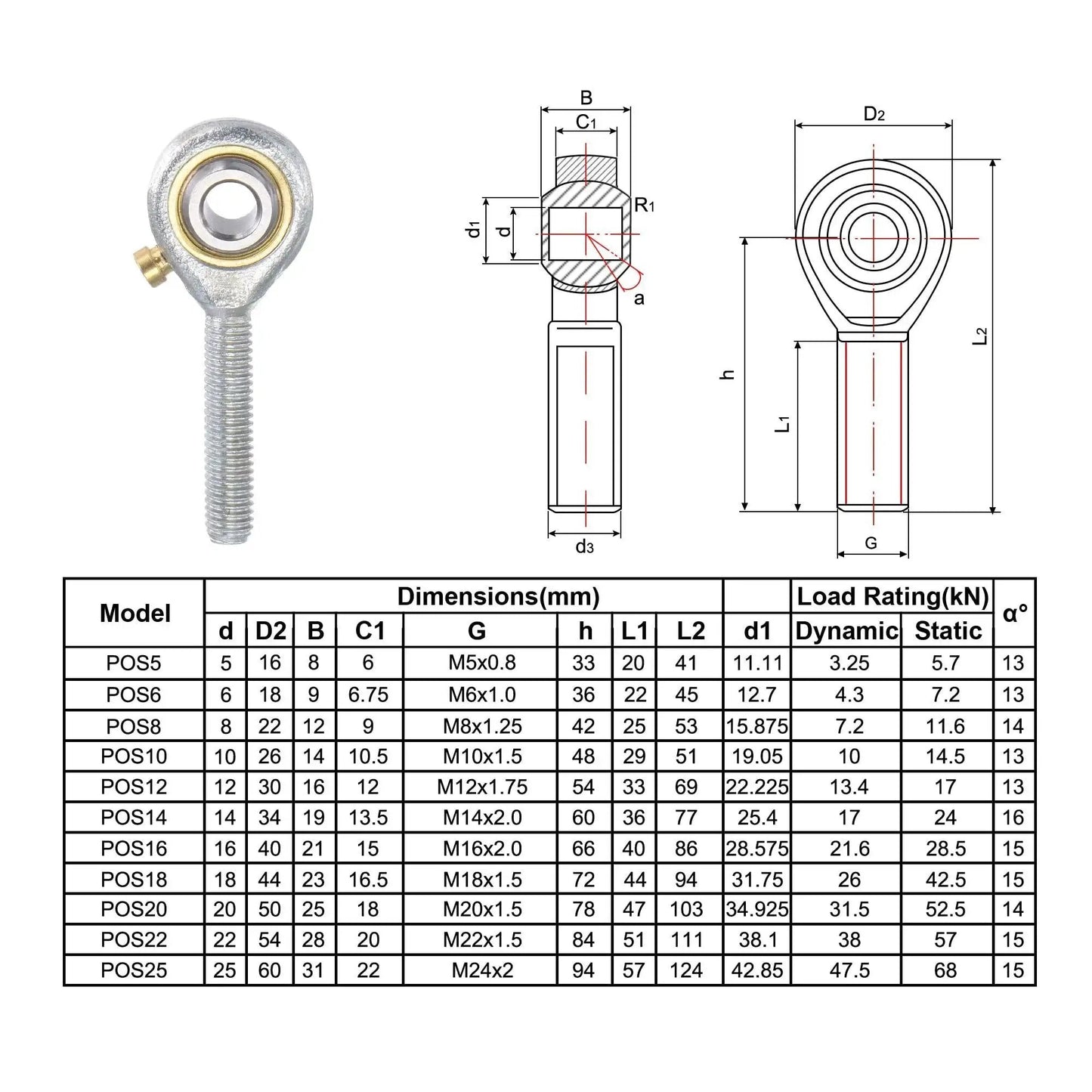 POS12 Spherical Rod End Bearing 12mm Bore With Self-Lubricated Joint M12x1.75 Left Hand Male Thread with dimensions chart
