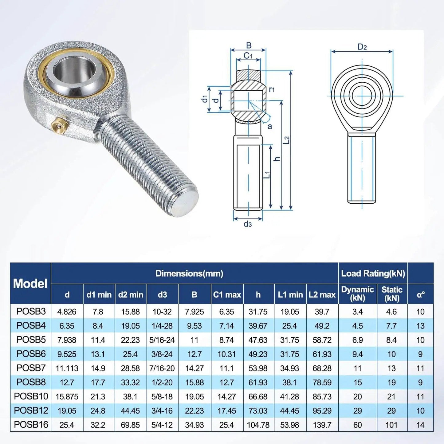 4 Pack POSB8 Rod End Bearings With 1/2 Inch Bore And 1/2-20 Left Hand Thread Self Lubricating Steel Joint With Jam Nuts