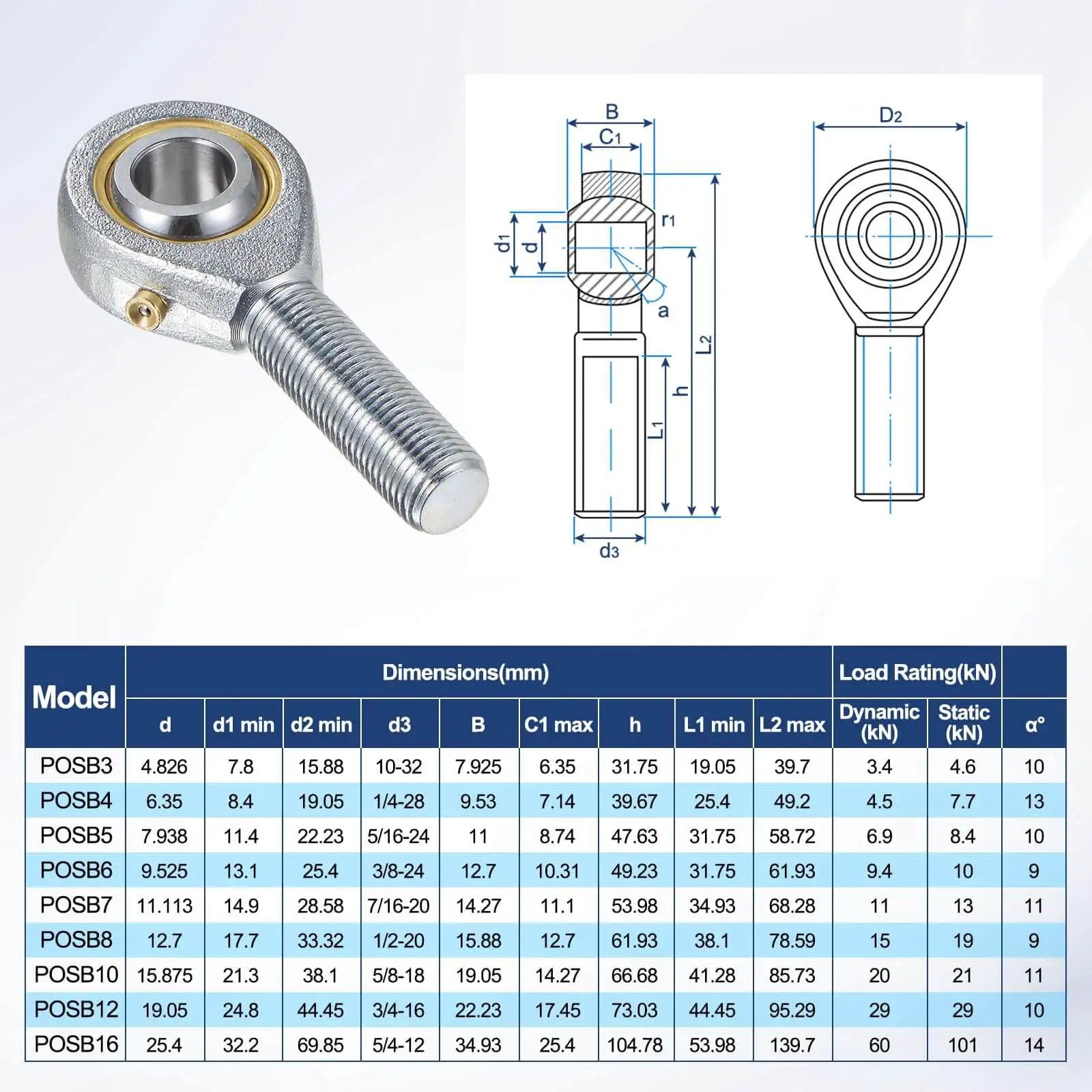4 Pack POSB8 Rod End Bearings With 1/2 Inch Bore And 1/2-20 Left Hand Thread Self Lubricating Steel Joint With Jam Nuts