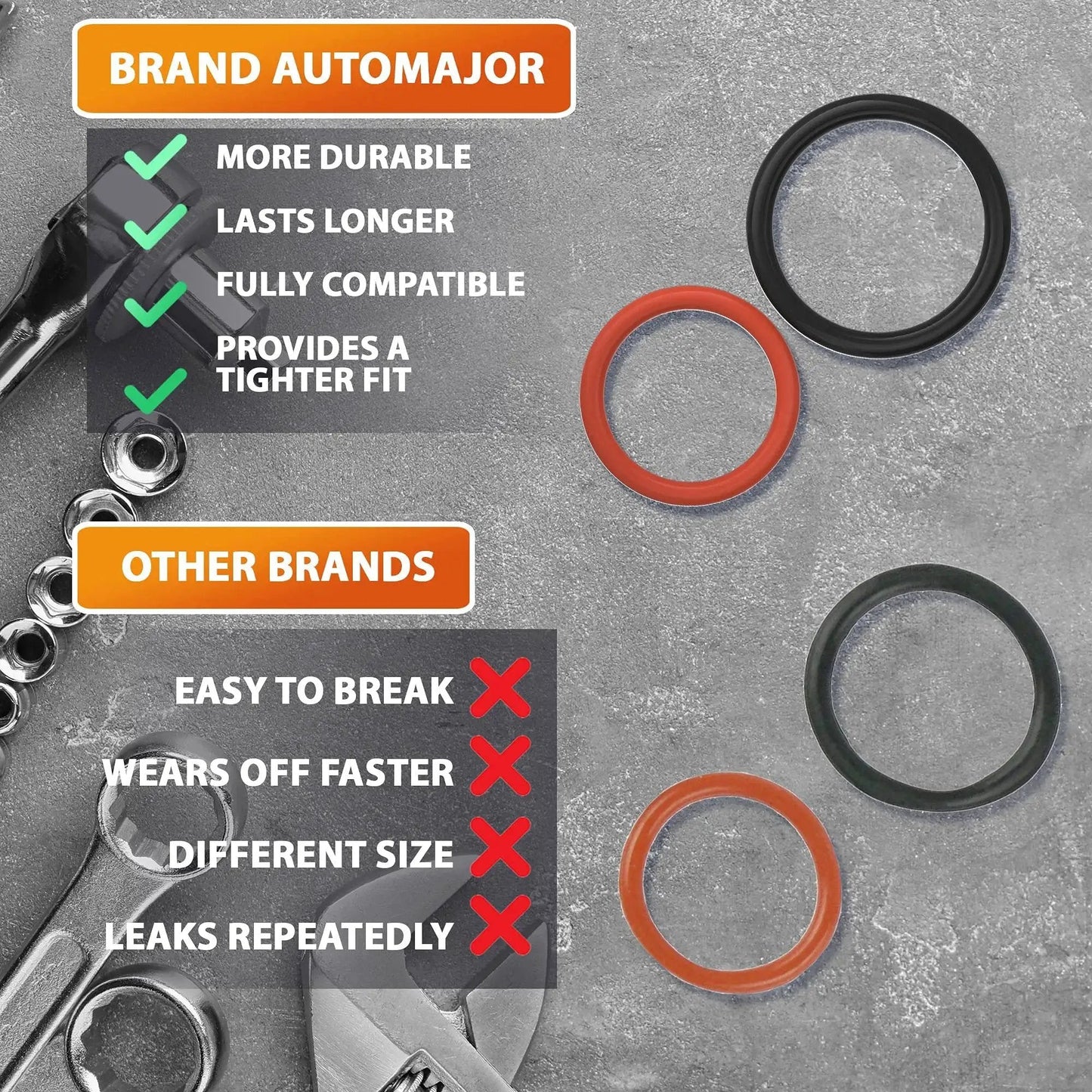 Two Piece Power Steering Pump Rubber Inlet And Outlet O Ring Seals Kit With Premium Durable Rubber on a gray surface