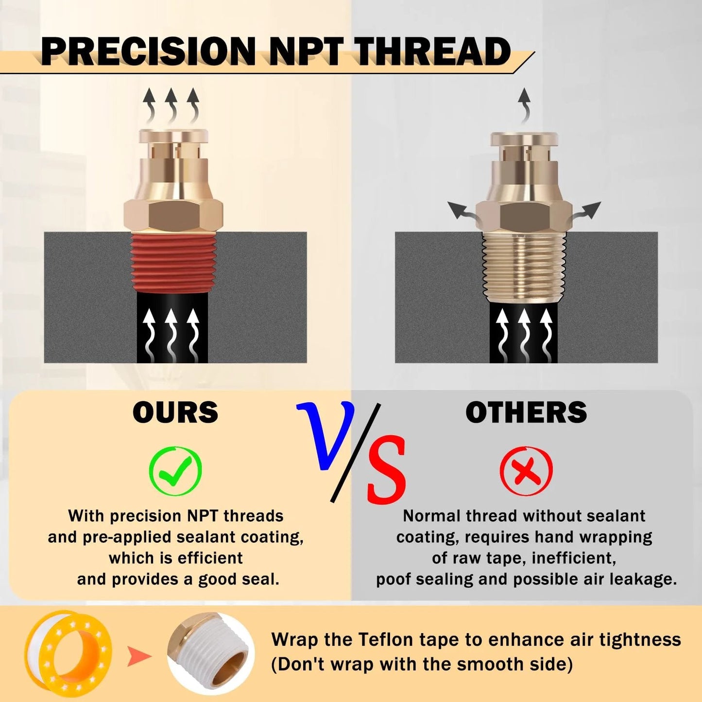 Comparison of precision NPT thread fittings showcasing sealant coating and installation differences.