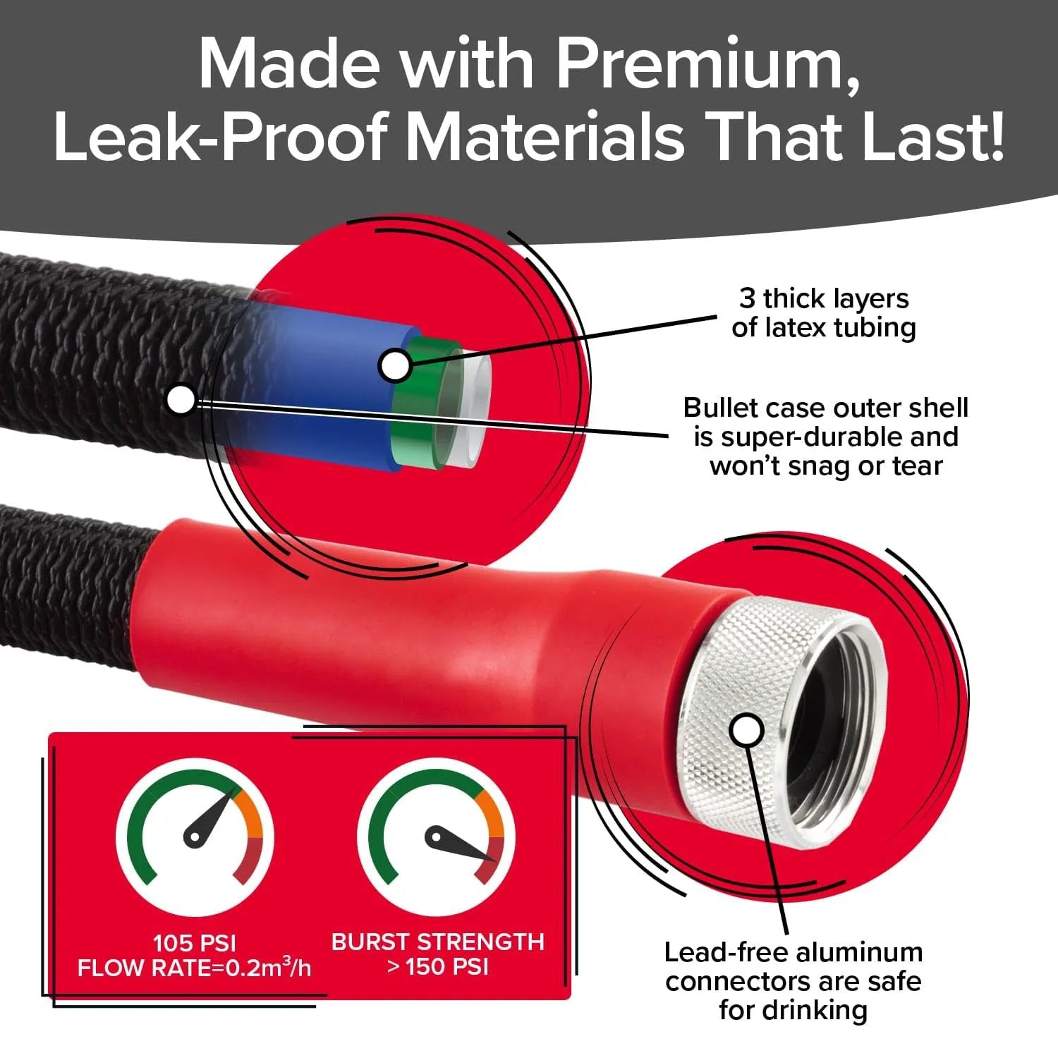 Close-up of the Expandable Garden Hose That Grows From 50 Feet To Full Size With Turbo Shot Nozzle showing lead-free connectors and latex tubing.