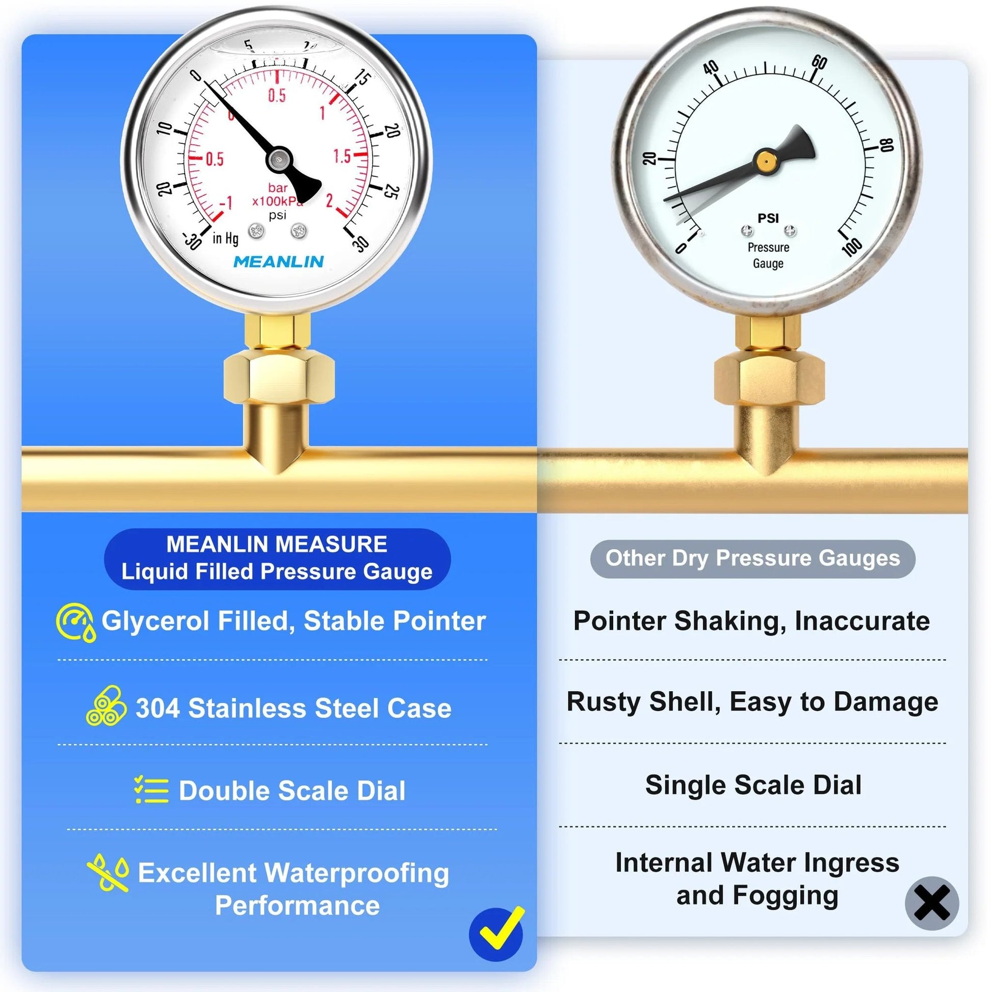 Heavy Duty Stainless Steel Vacuum And Pressure Gauge By Meanlin Measure With Two Point Five Inch Dial Face Lower Mount One Quarter NPT 30 InHg To 30 Psi Liquid Filled Includes One Half NPT And Three Eighth NPT Hex Bushings Silver close-up of dual scale dial with specifications.