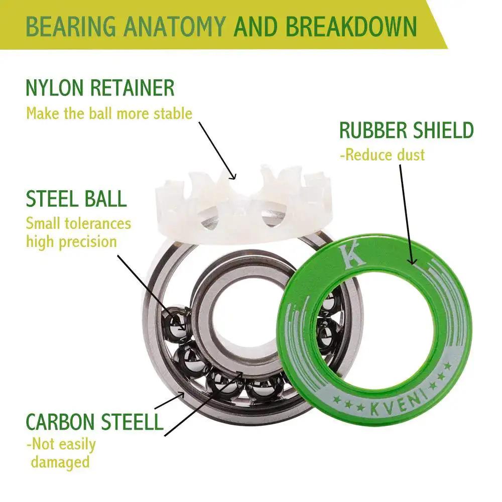 Pro Longboard Bearings High Speed 608RS Ball Skate Bearing ABEC anatomy with nylon retainer and green rubber shield.