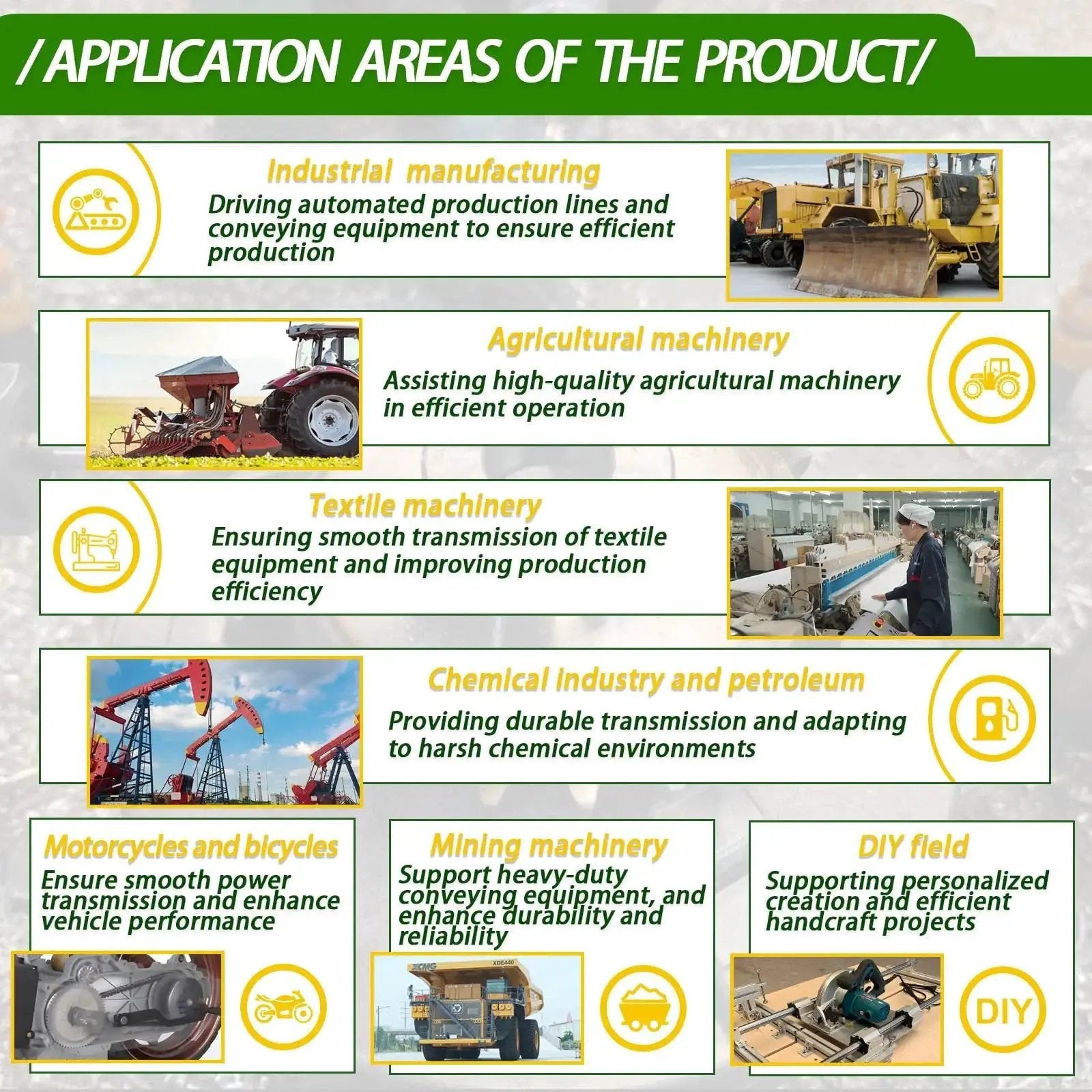 Infographic showing application areas for 50 Tooth Taper Lock Idler Sprocket Kit With 1610 Bushing Adjustable Bore From 1/2 To 1-1/2 Inches Key Included Black Oxide Finish, including industrial, agricultural, textile, chemical, motorcycles, mining, and DIY use.