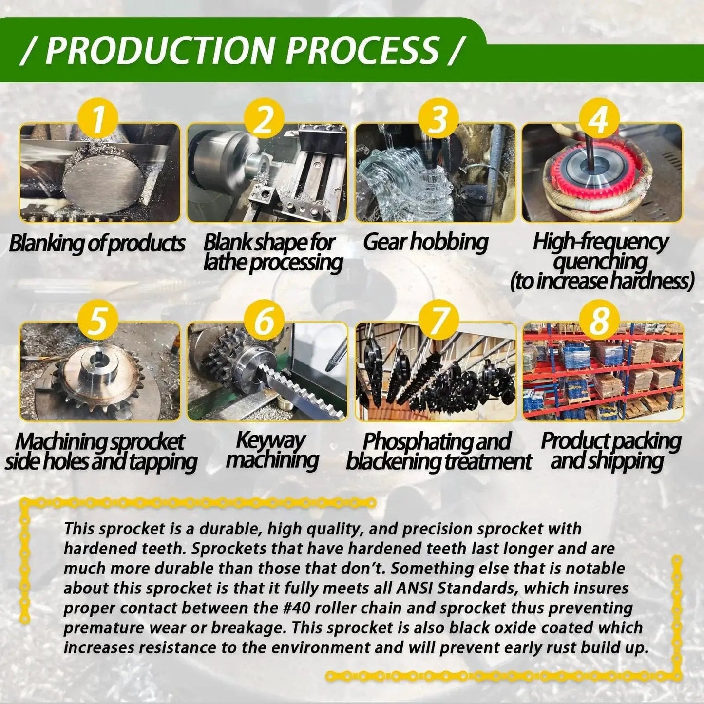 Production process for 50 Sprocket 17 Tooth Taper Lock With Bushing Kit, including machining, gear hobbing, and blackening treatment