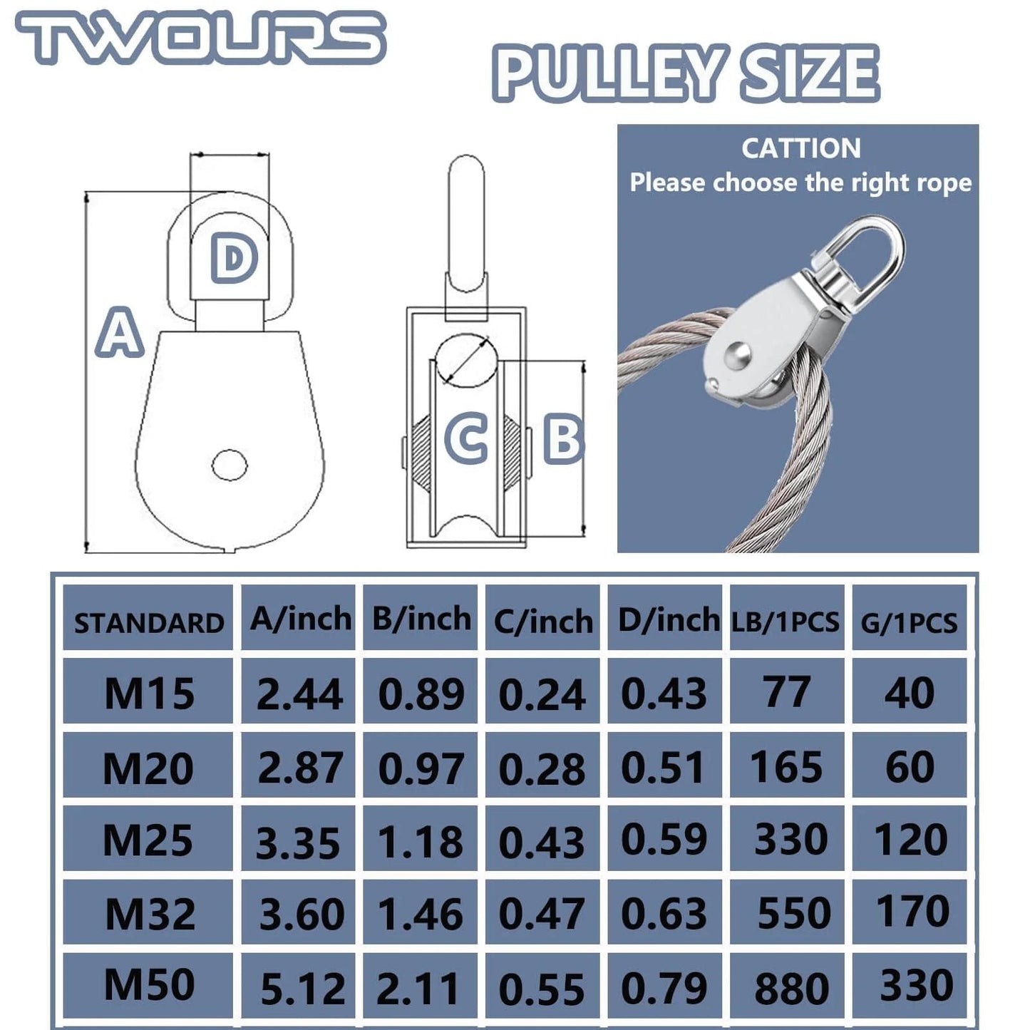 Twours Pulley 304 Stainless Steel Single Pulley Block M25 size chart with dimensions and weight capacities.