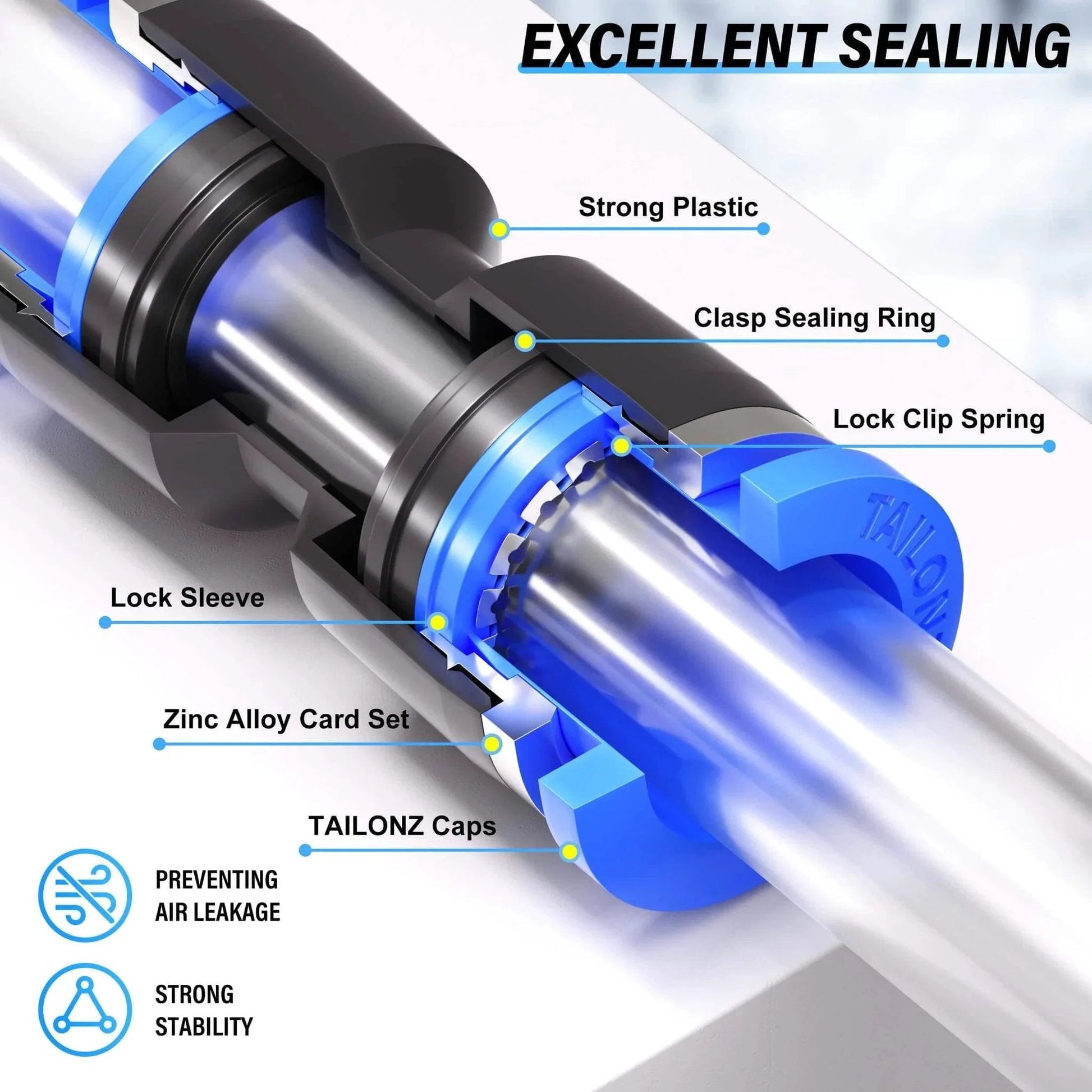 Cutaway of One Quarter Inch OD Push To Connect Pneumatic Fittings Kit highlighting sealing components and airflow path for strong stability.