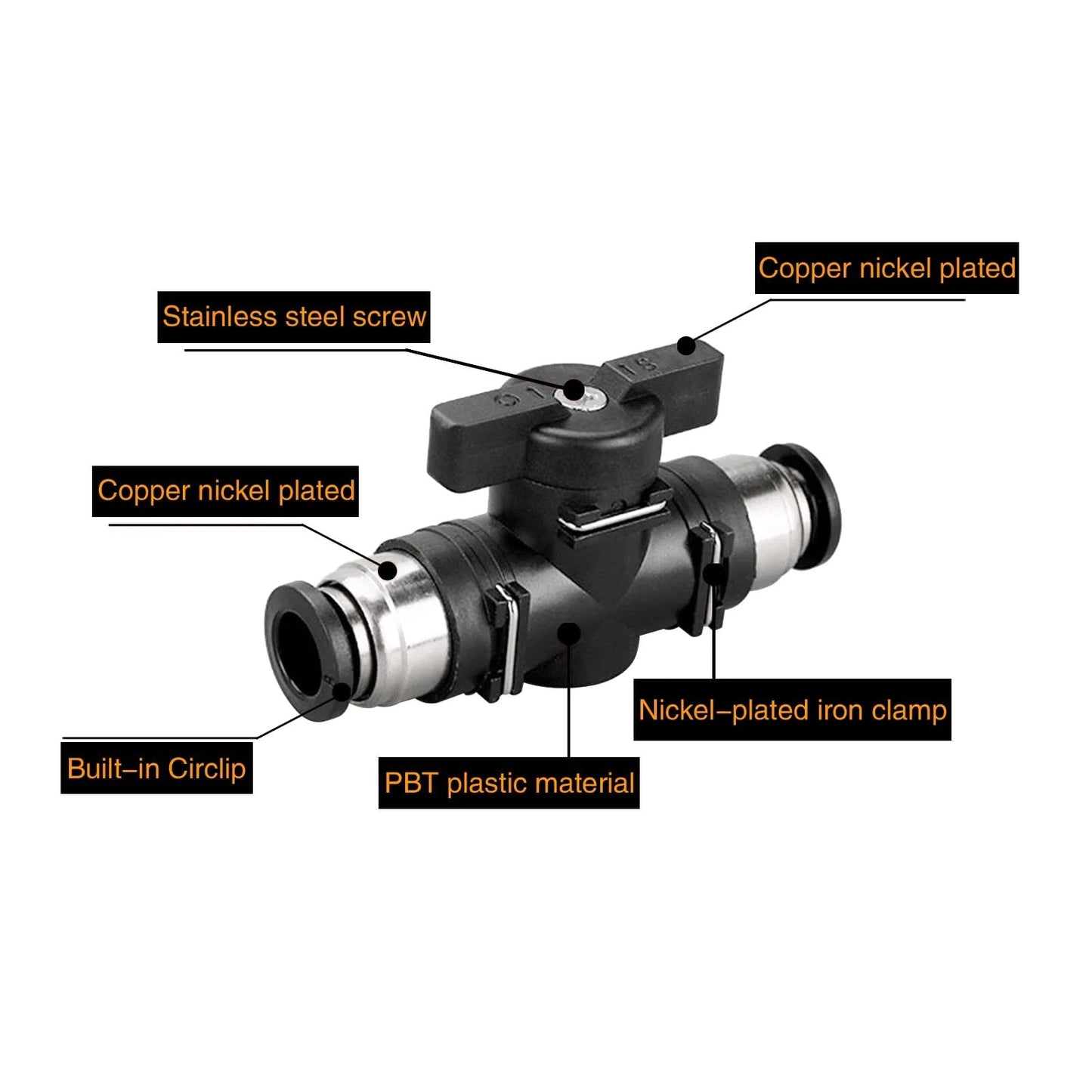 Quarter Inch Push Connect Pneumatic Ball Valve Three Pack For Air Compressors And Tubing, Quick Connect Straight Union Flow Control Valve, Durable Plastic And Metal Construction, Easy Install, Long Lasting Air Fittings By Ceker side view showing materials and features.